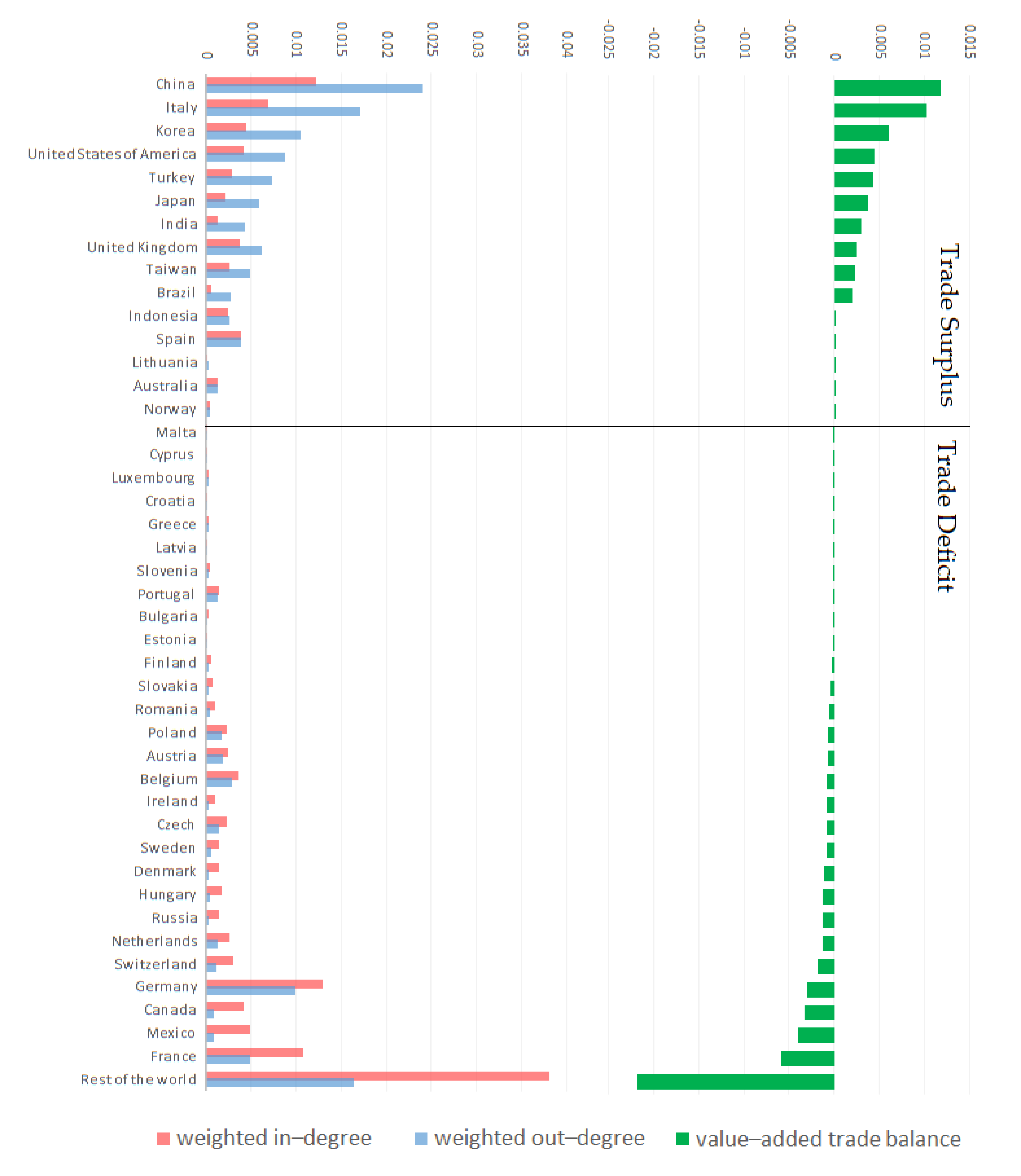 Mathematics 09 03202 g004