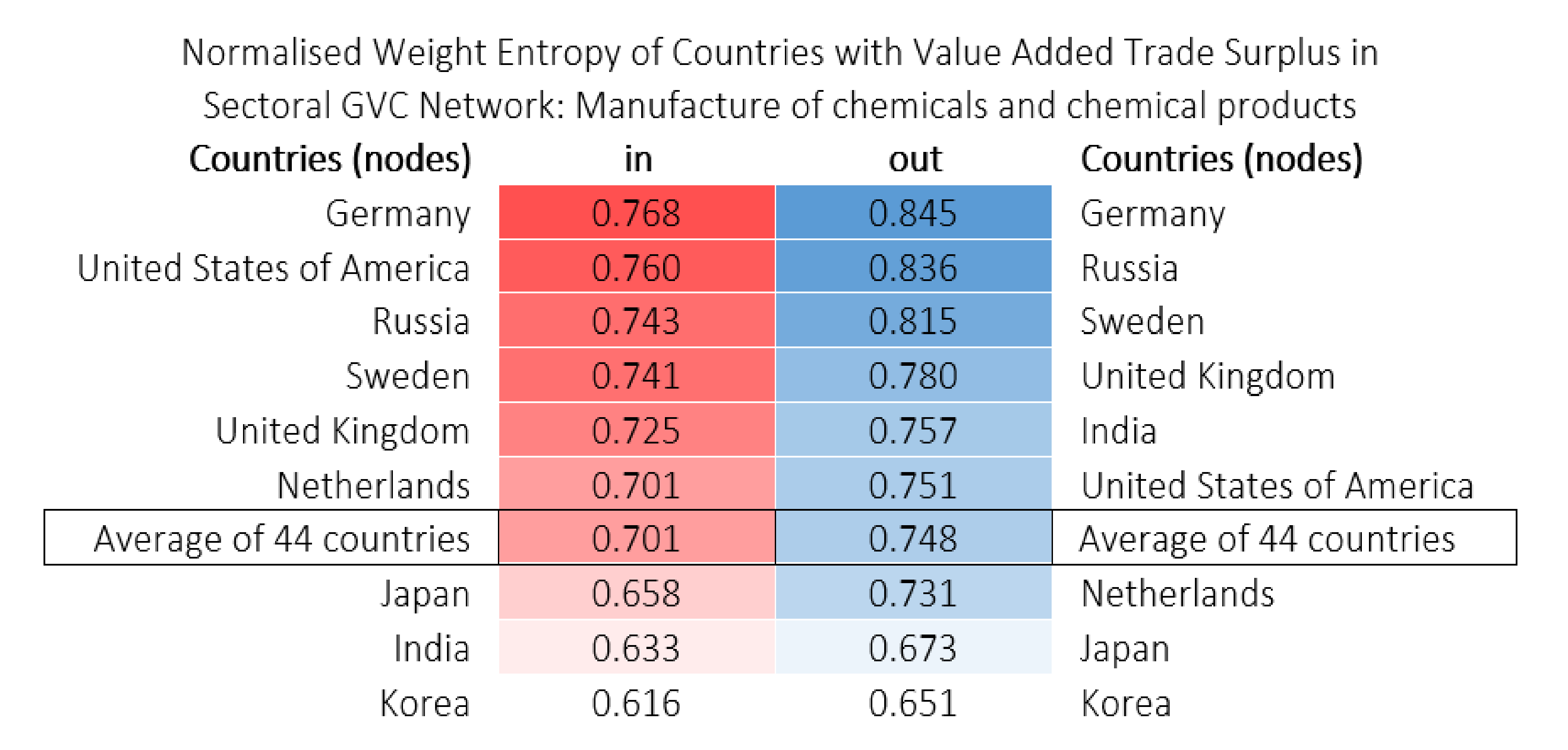 Mathematics 09 03202 g005