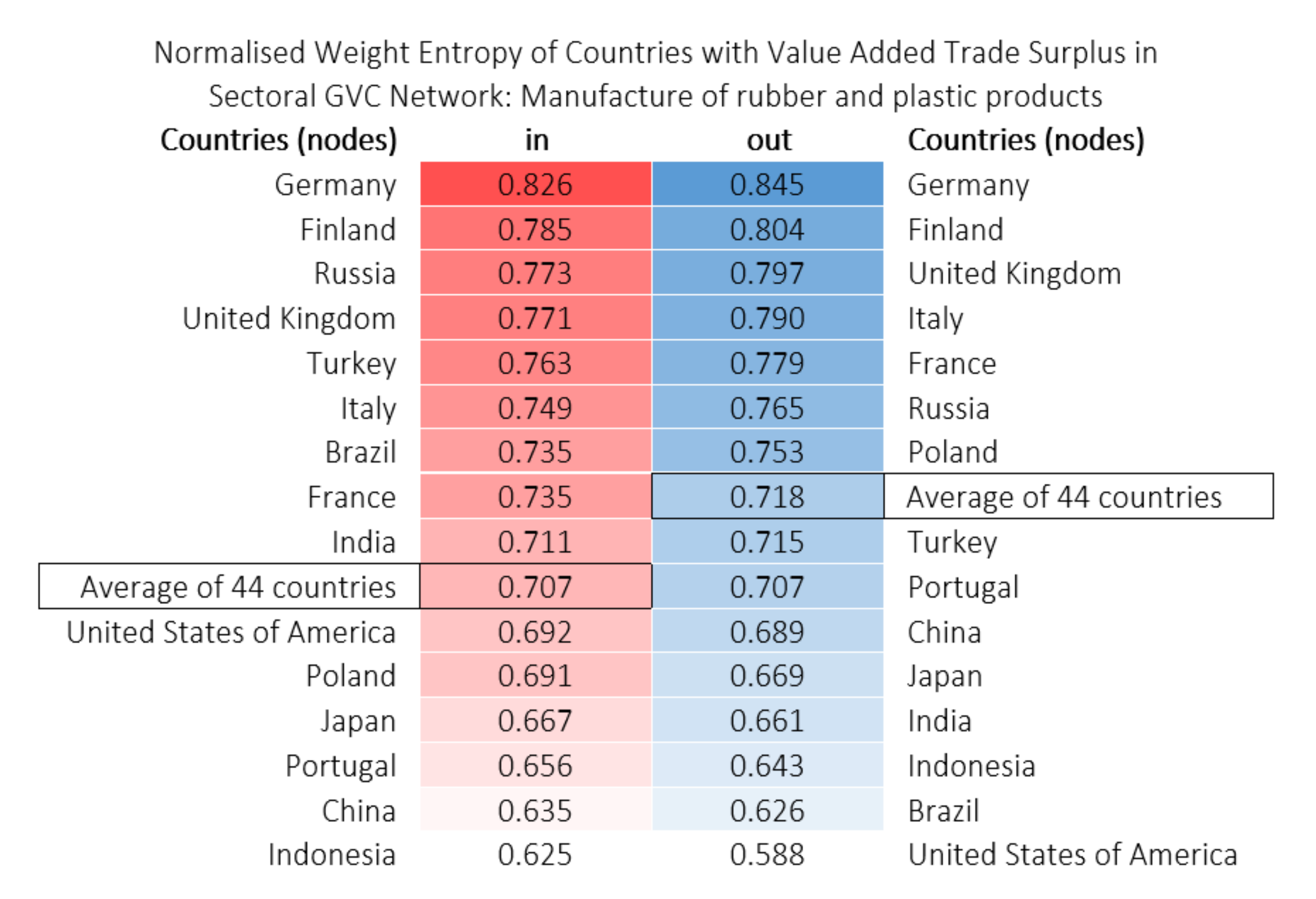 Mathematics 09 03202 g006
