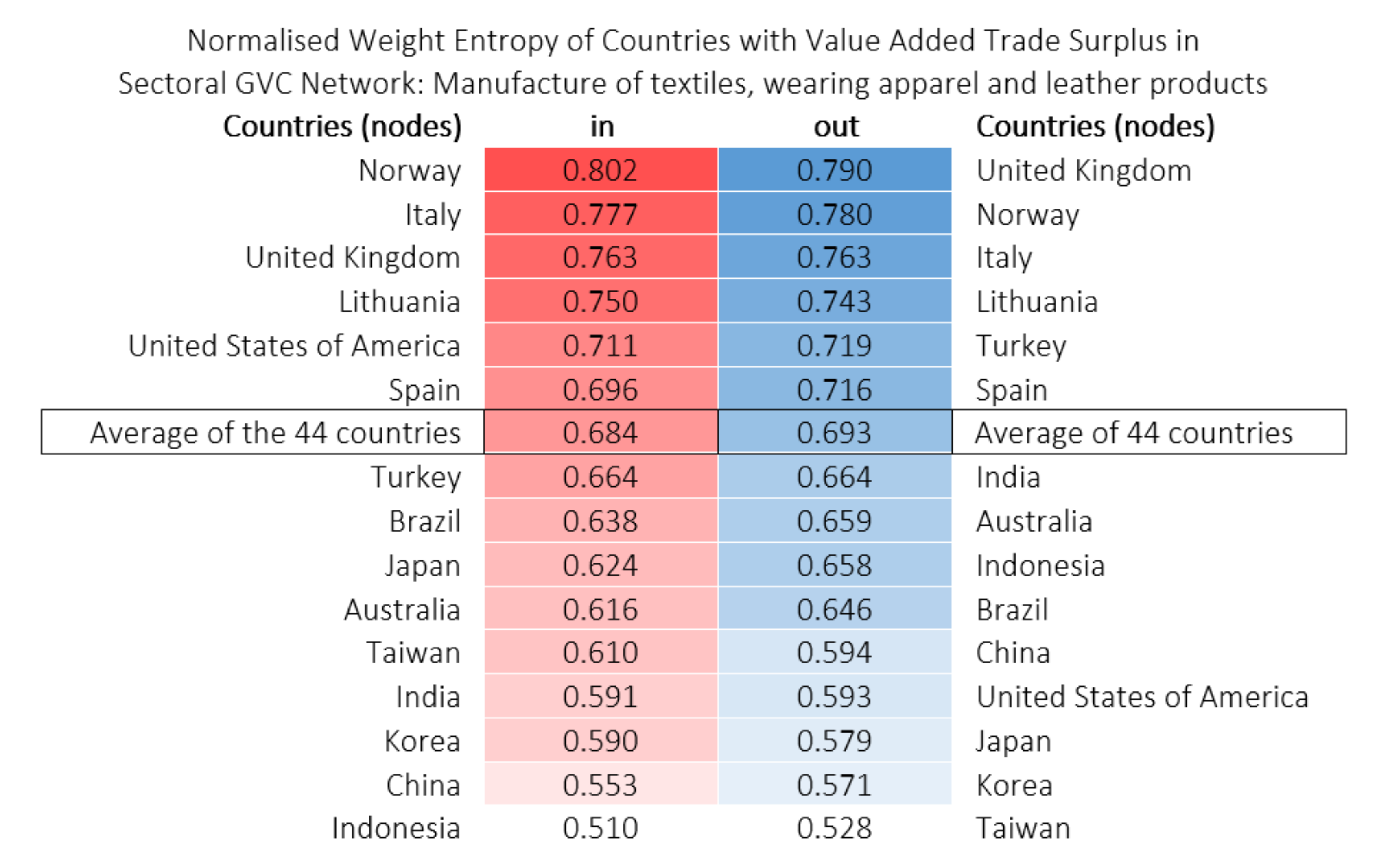 Mathematics 09 03202 g007