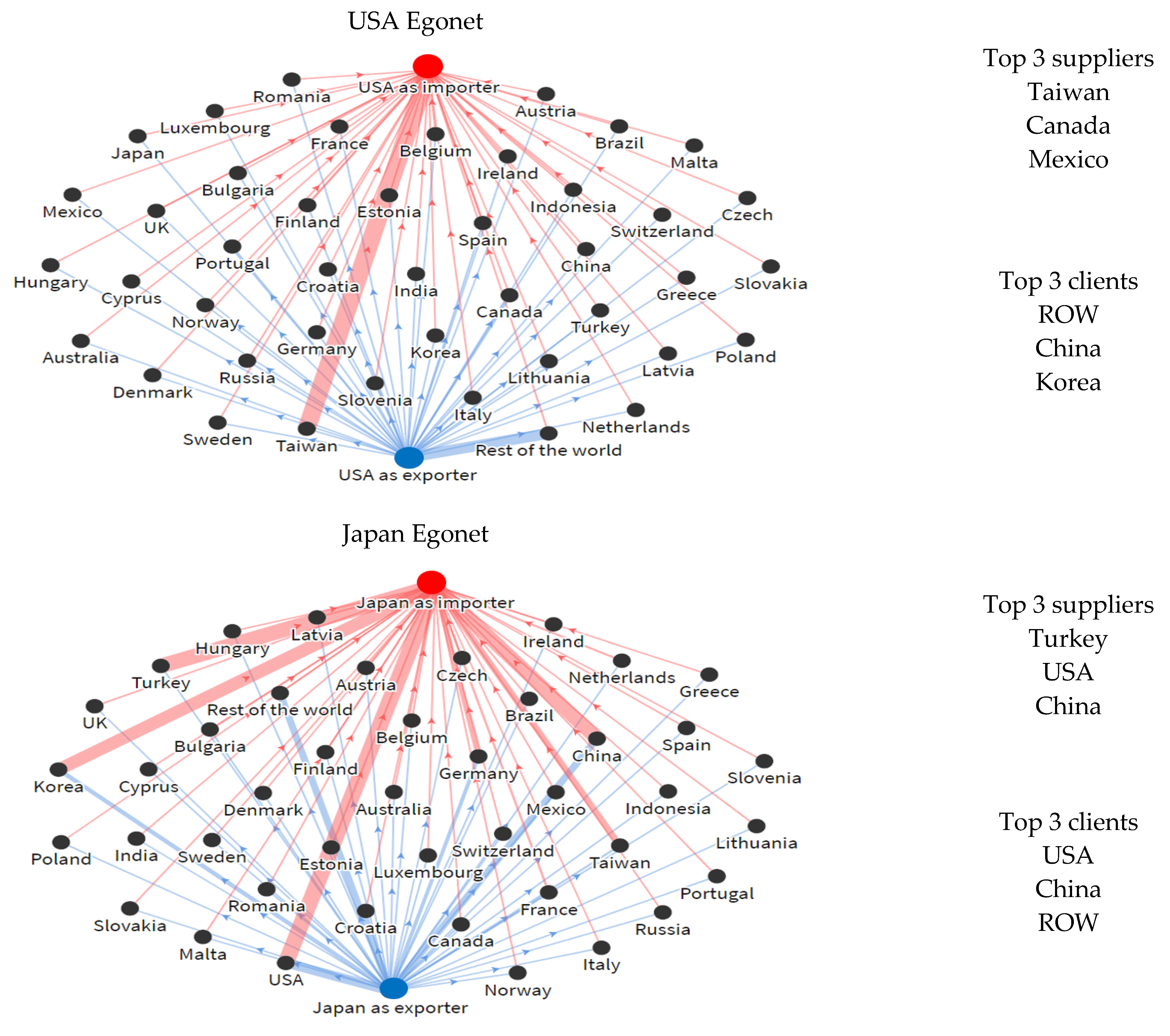 Mathematics 09 03202 g008a