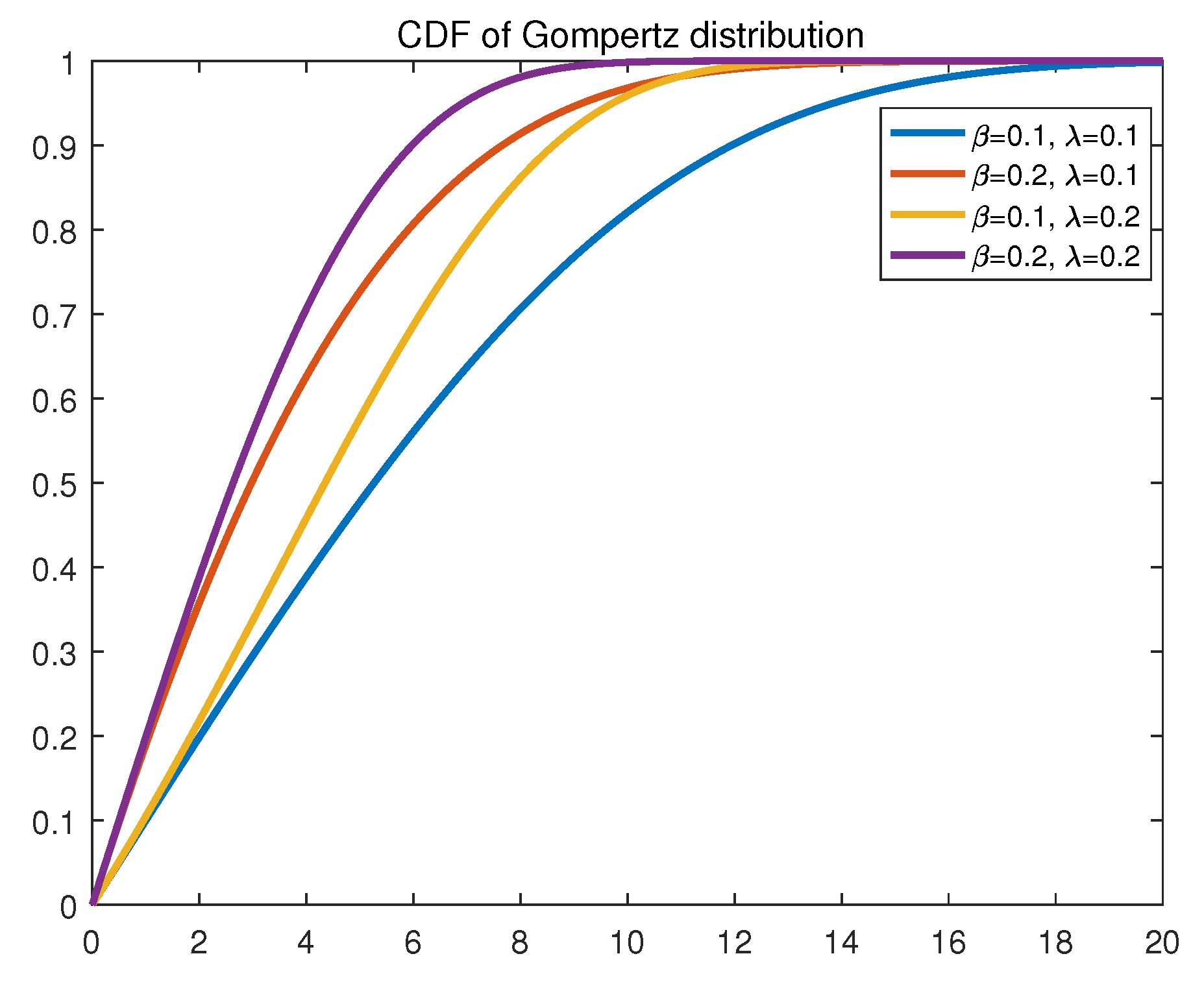 Mathematics 09 03206 g002 550