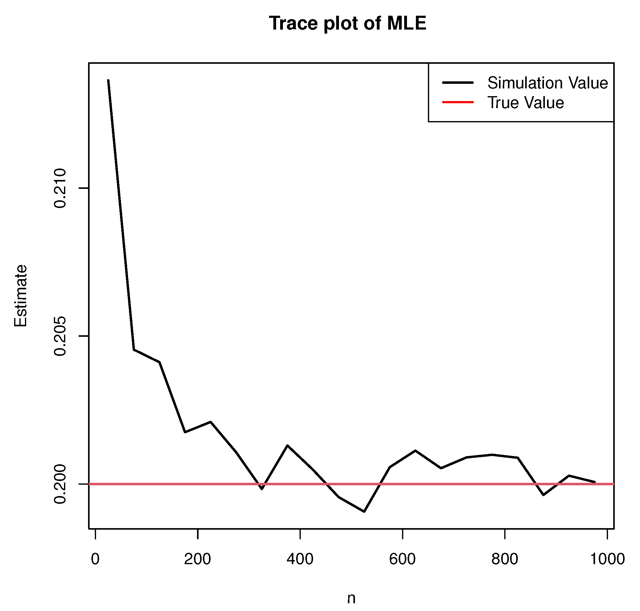 Mathematics 09 03206 g003 550