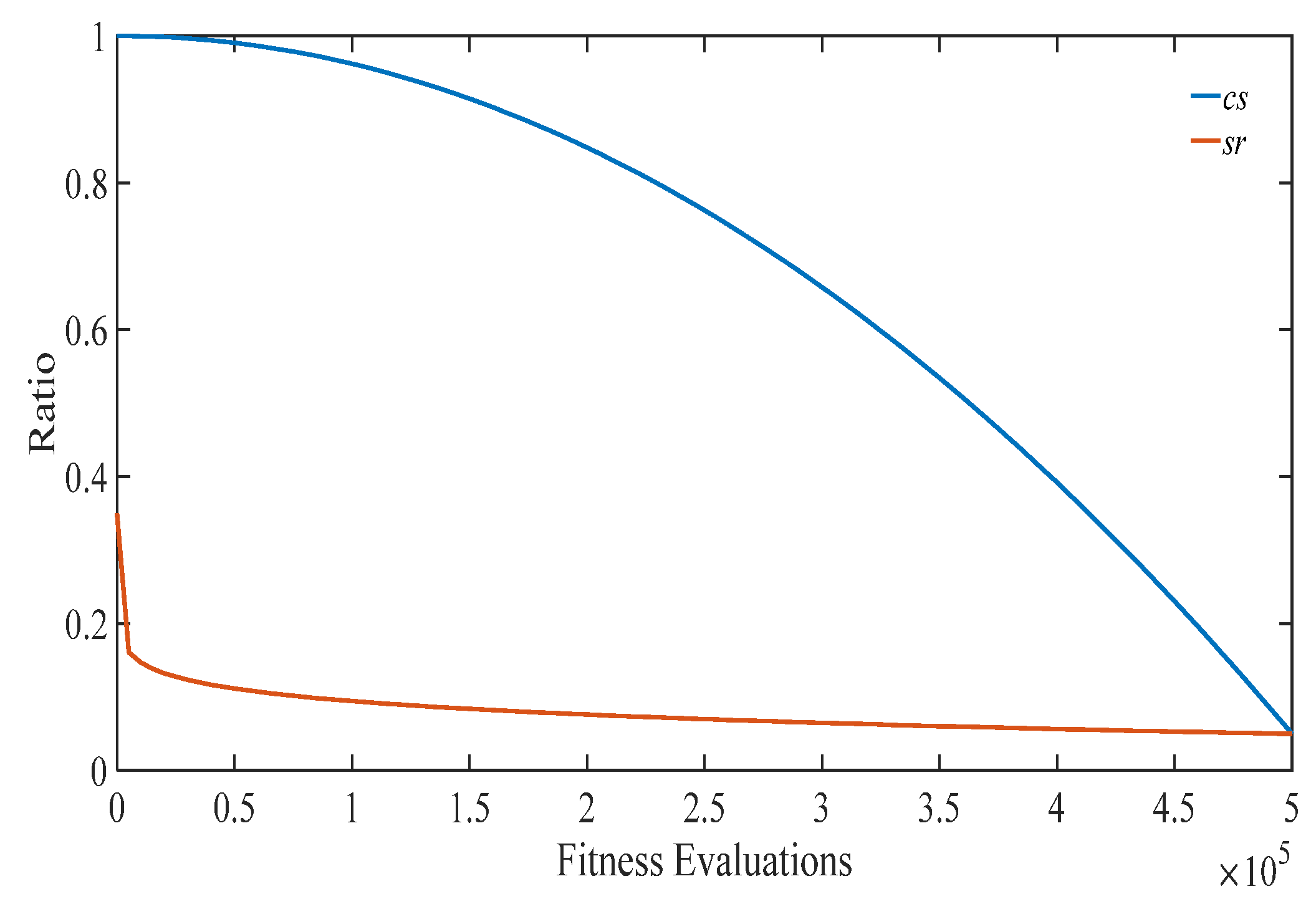 Mathematics 09 03207 g002