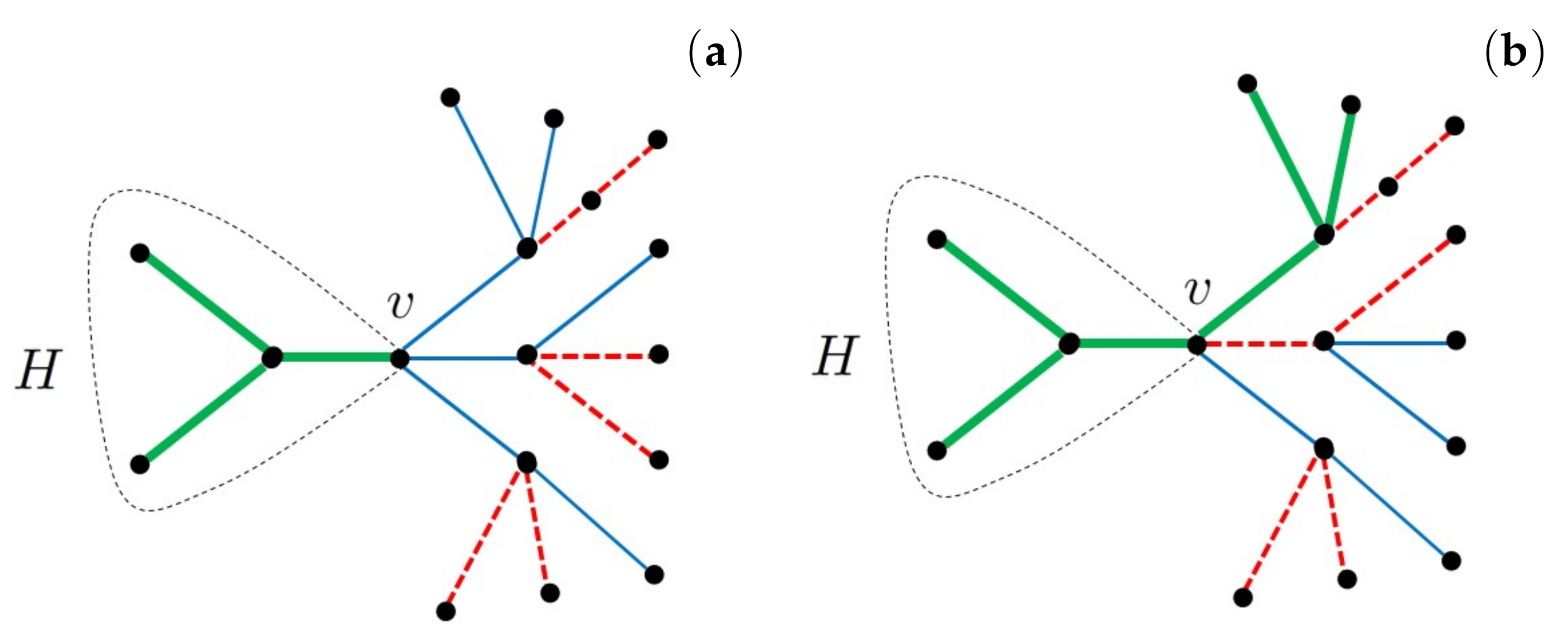 Mathematics 09 03209 g001 550