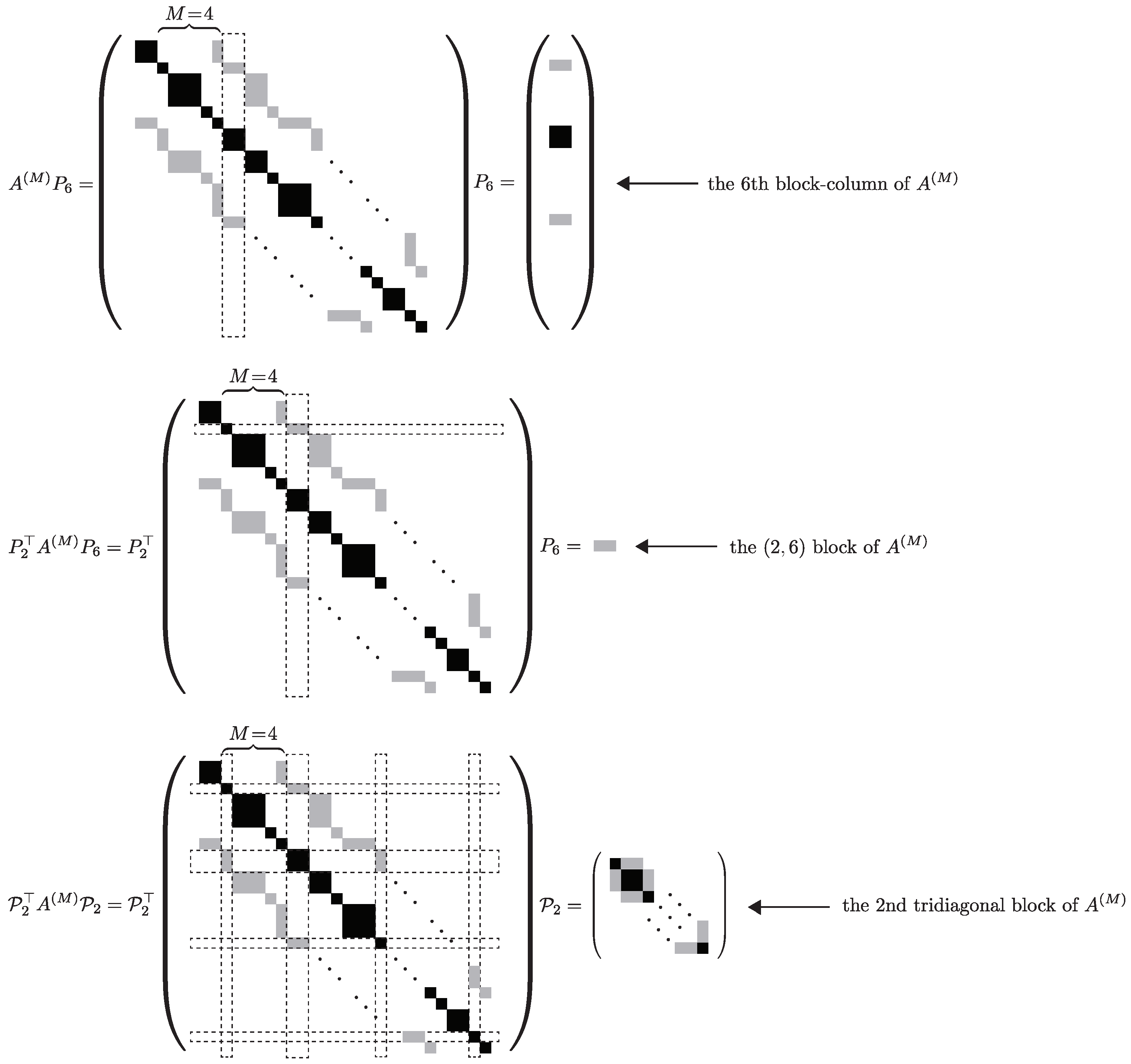 Mathematics 09 03213 g001 550