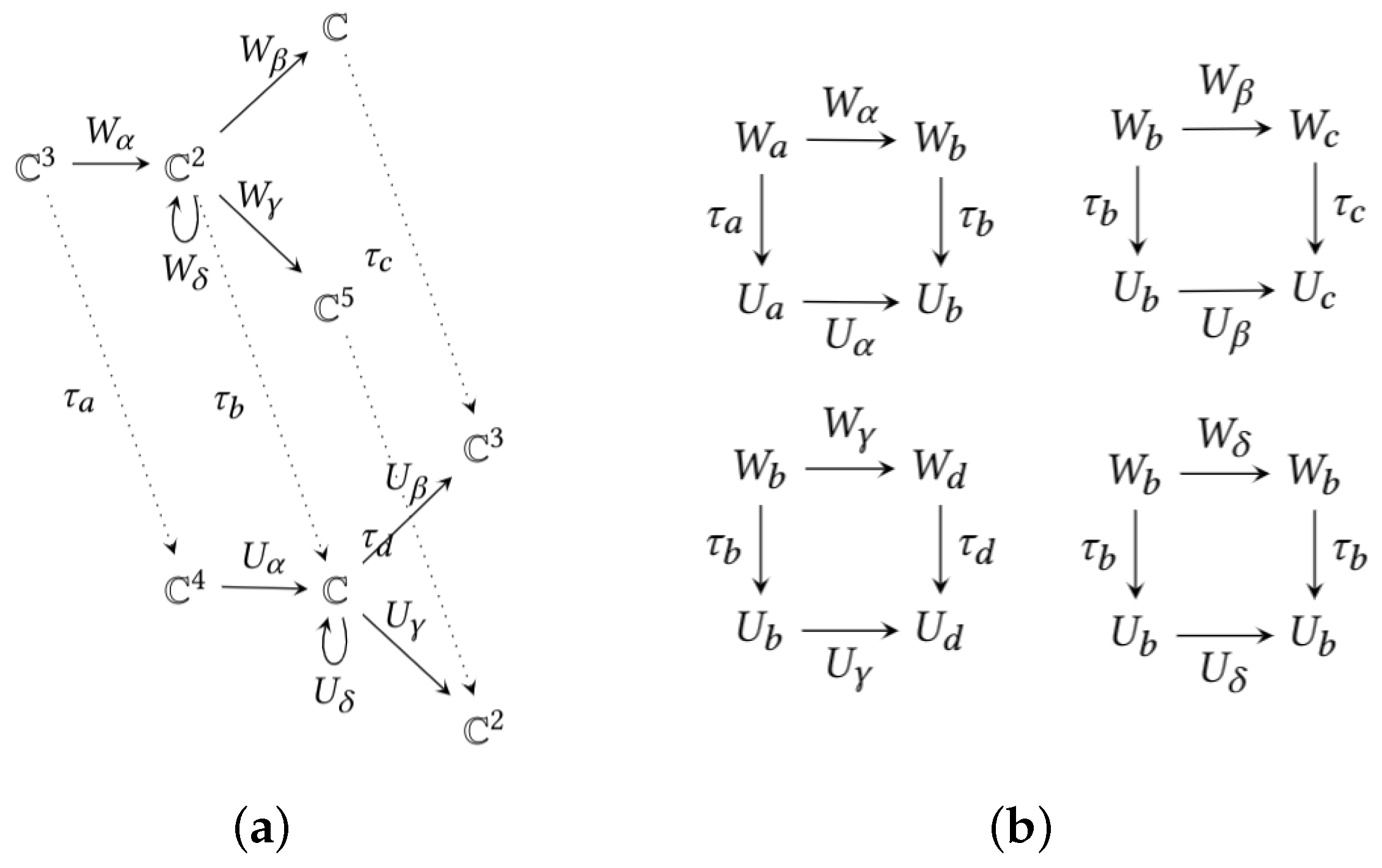 Mathematics 09 03216 g002 550