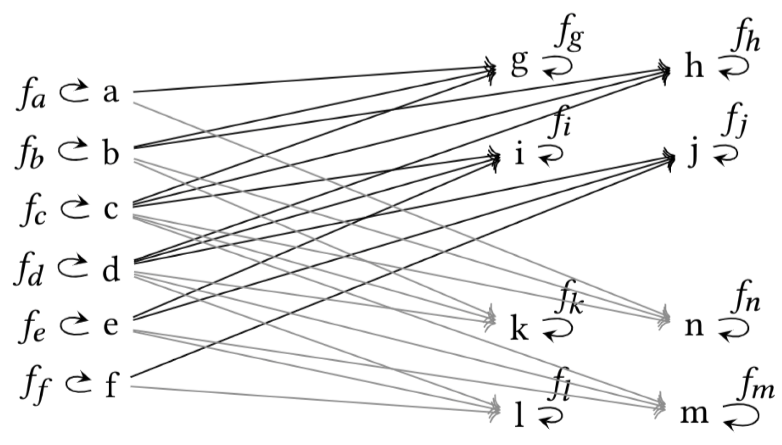 Mathematics 09 03216 g008 550