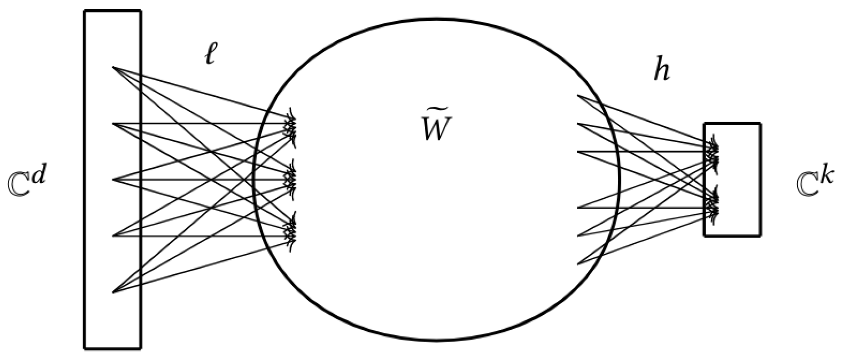 Mathematics 09 03216 g010 550