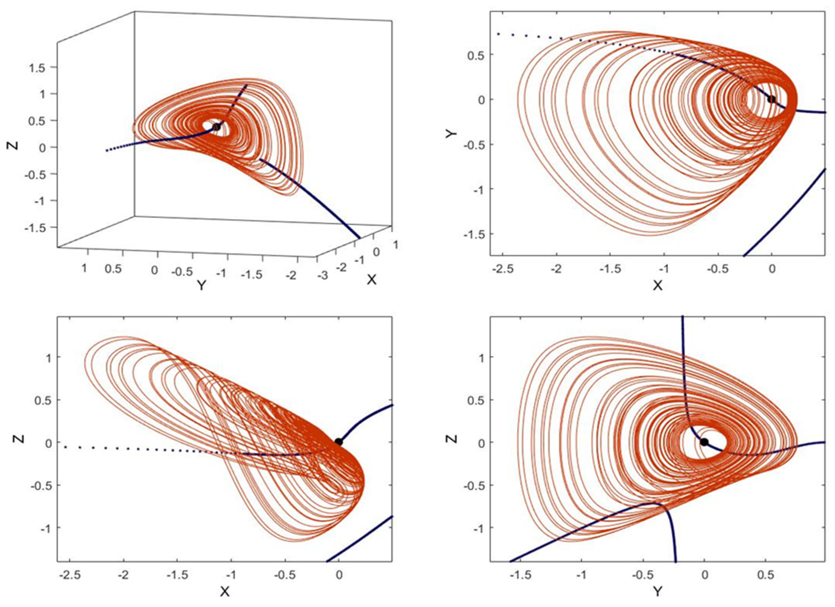 Mathematics 09 03217 g005