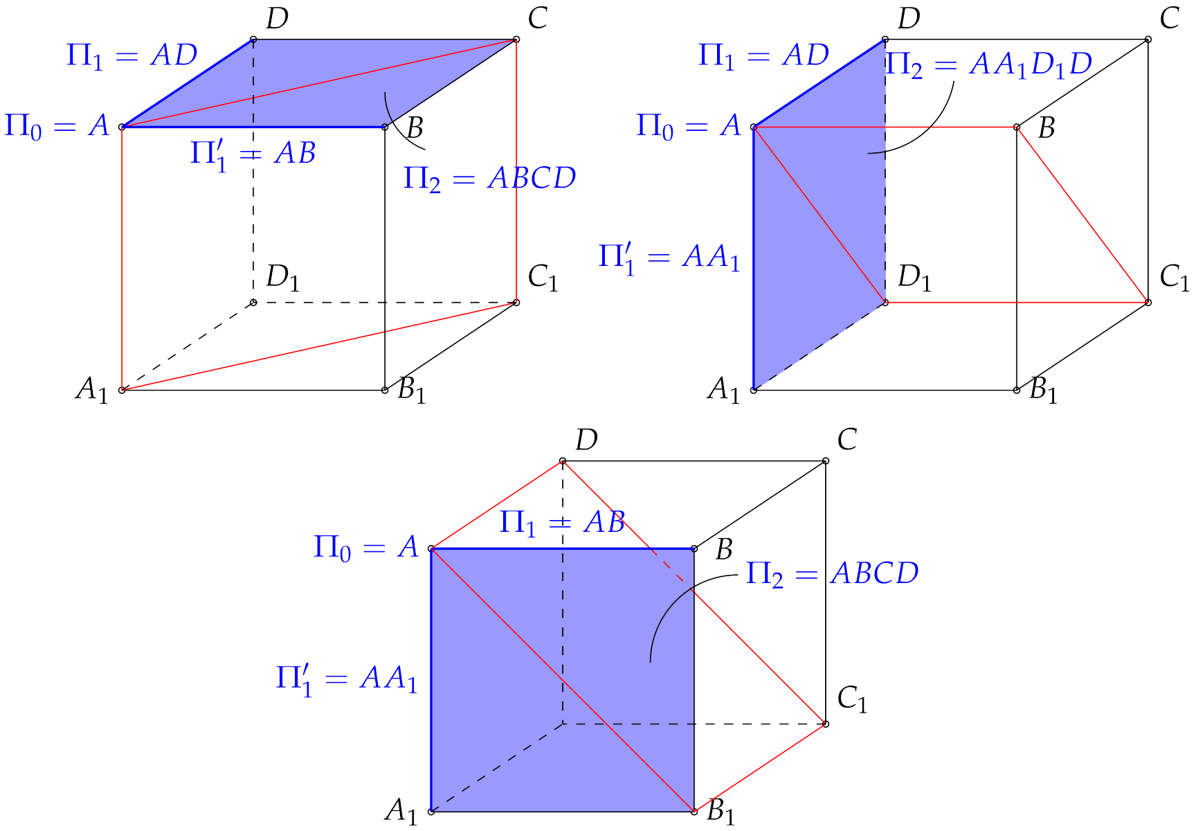 Mathematics 09 03221 g002 550