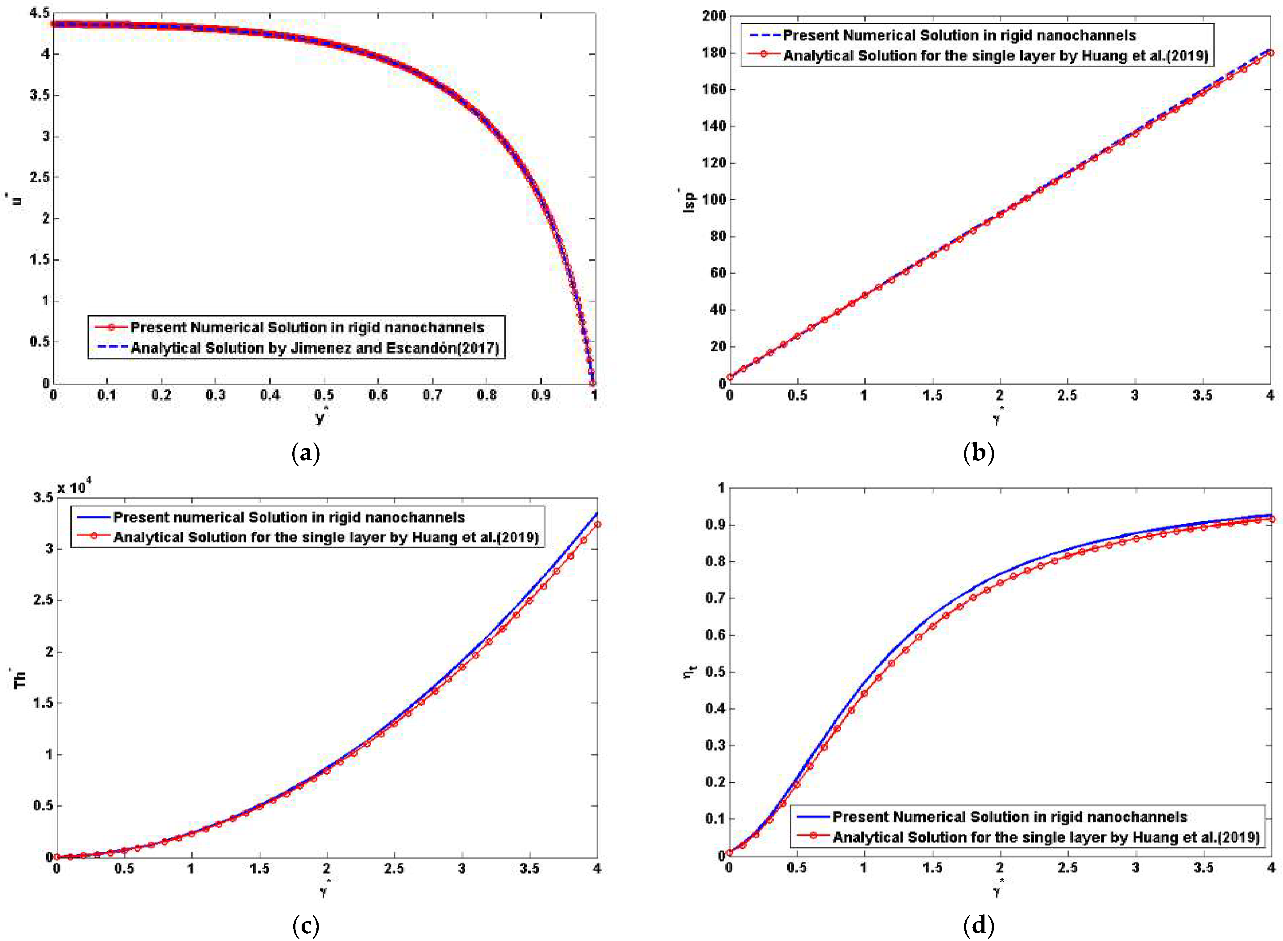Mathematics 09 03222 g002