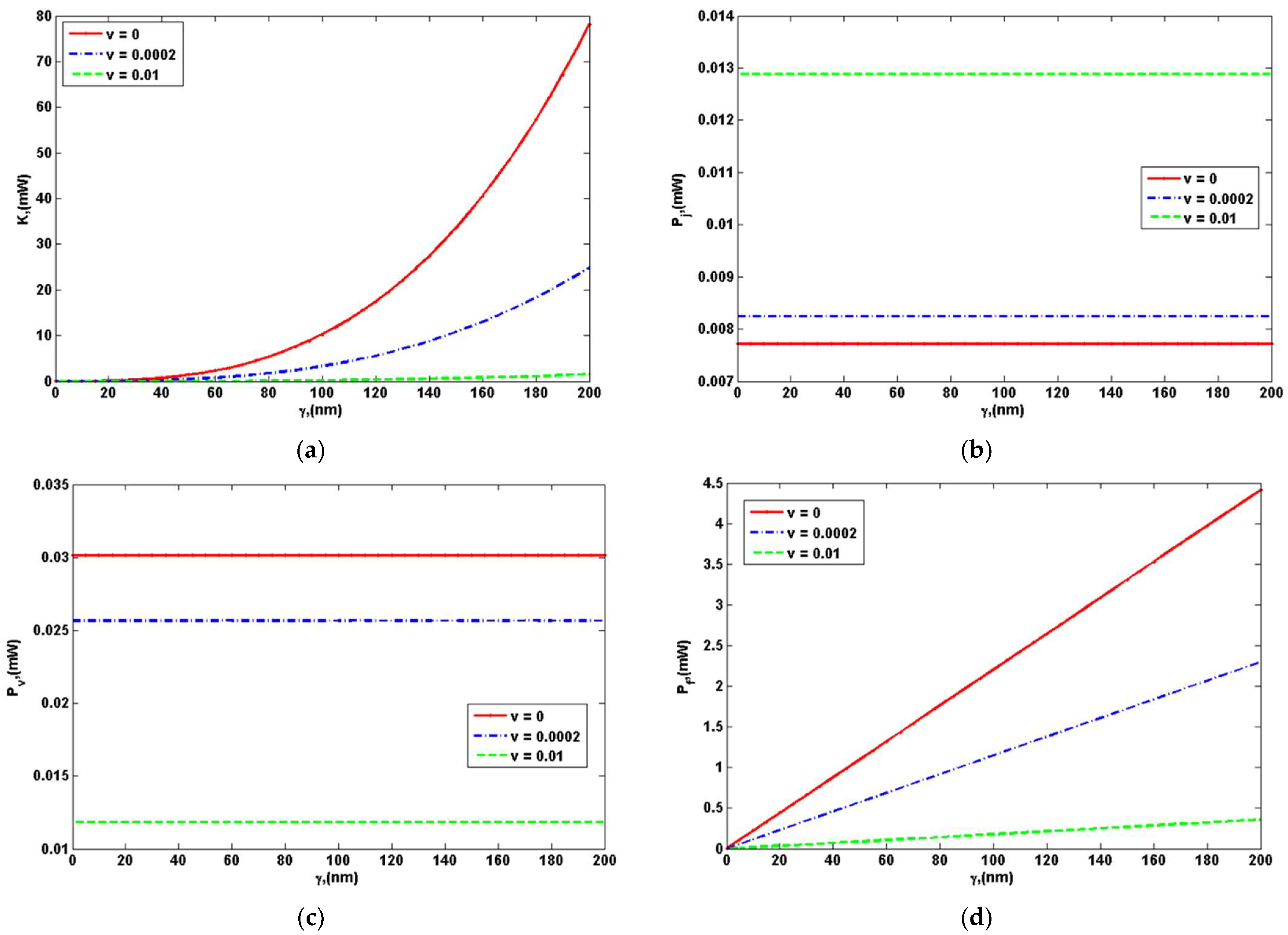 Mathematics 09 03222 g007