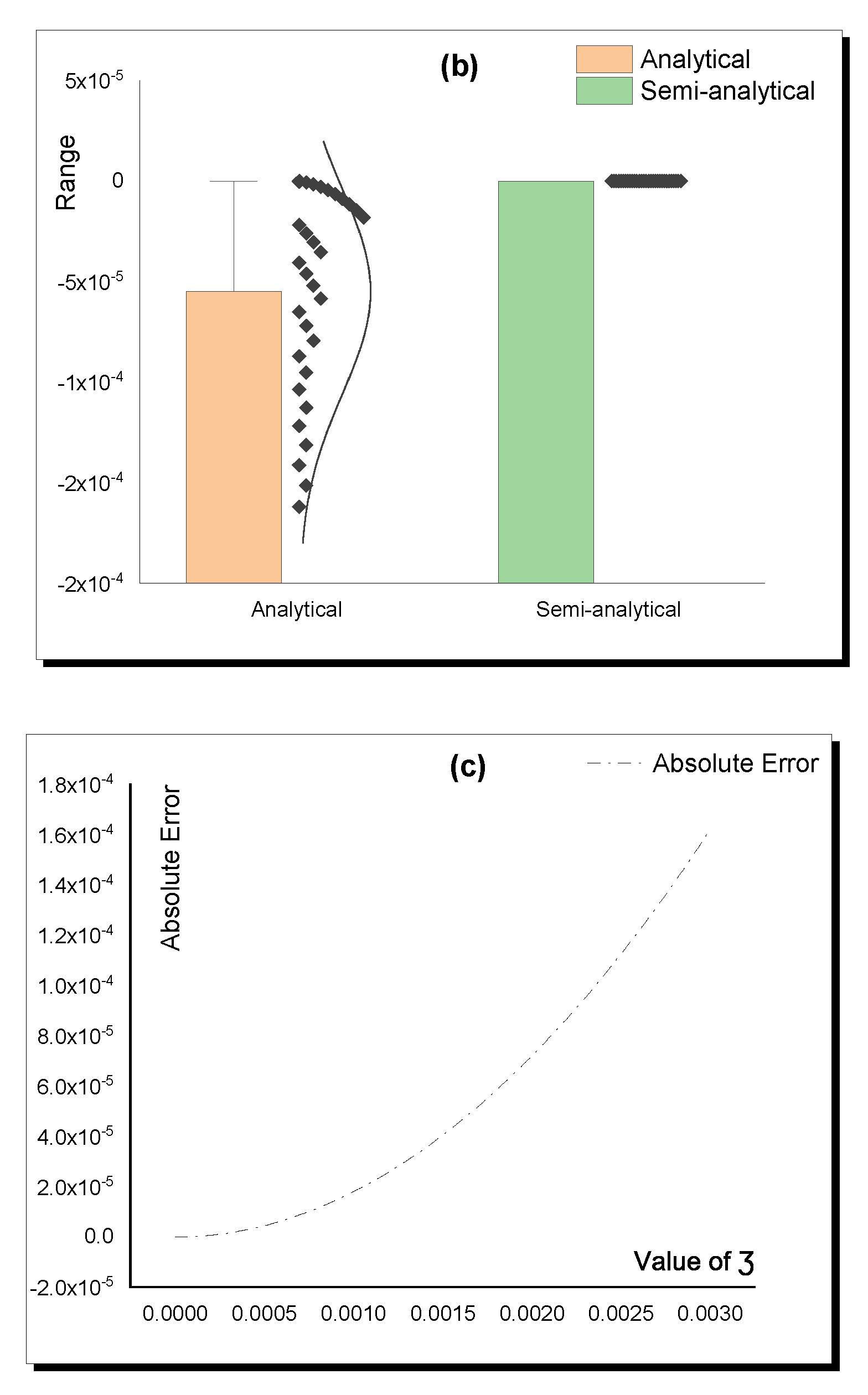 Mathematics 09 03223 g008b