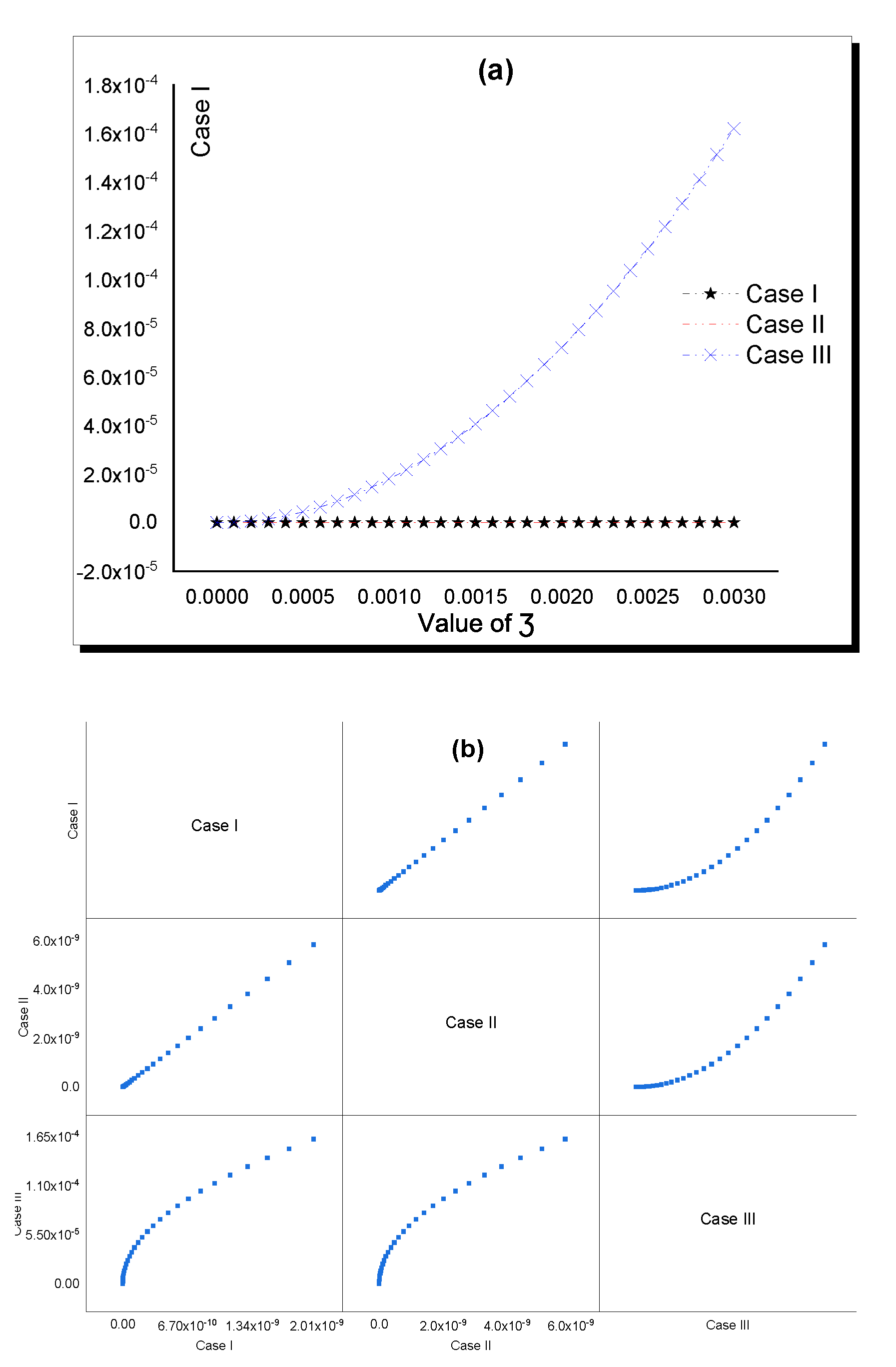 Mathematics 09 03223 g010