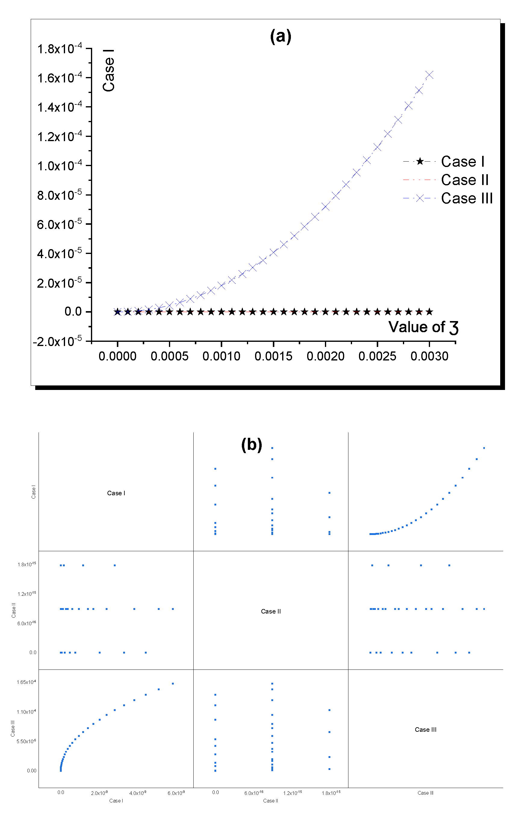 Mathematics 09 03223 g011