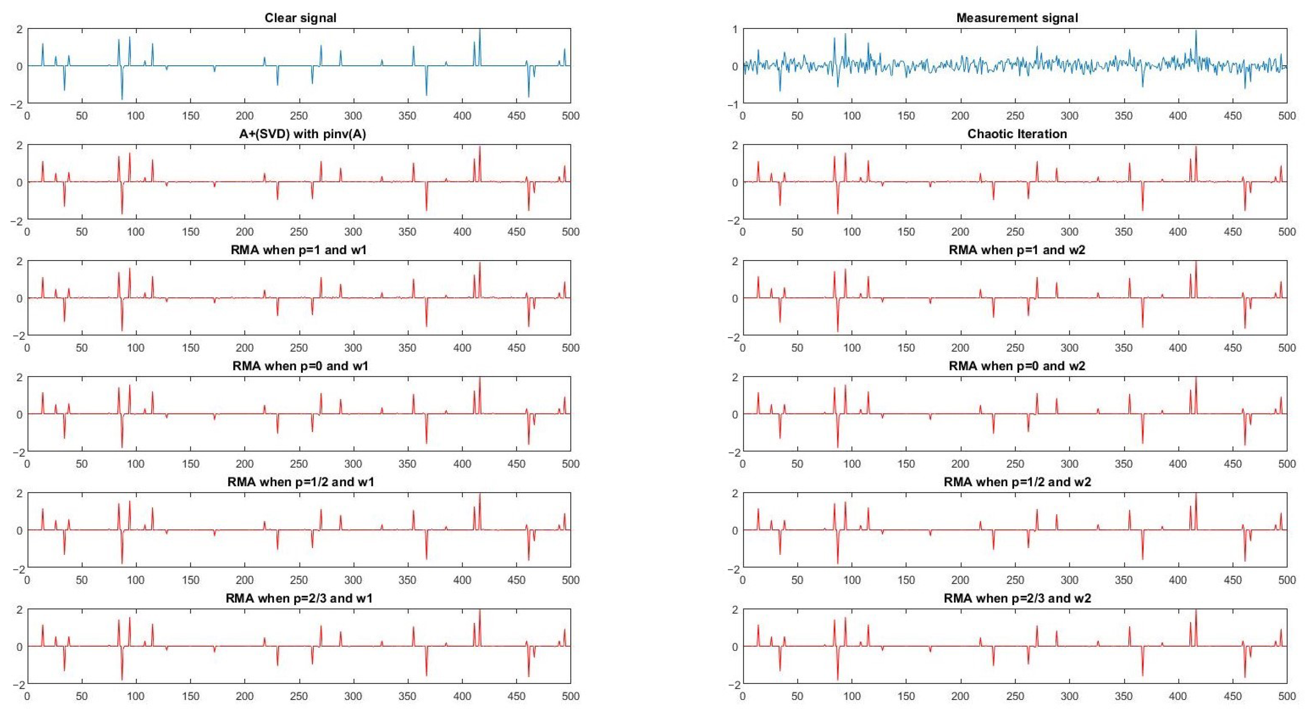 Mathematics 09 03224 g001