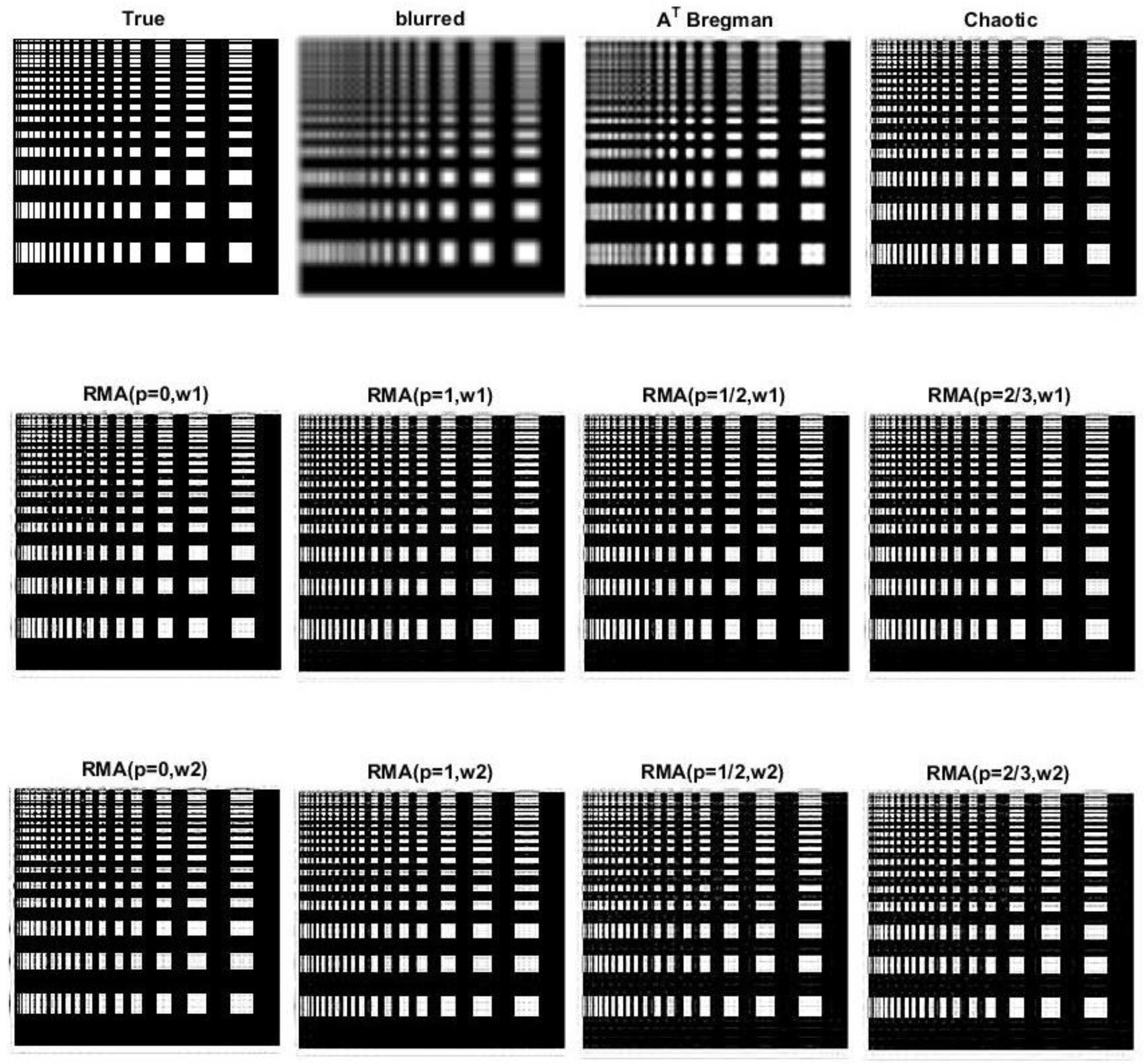 Mathematics 09 03224 g004