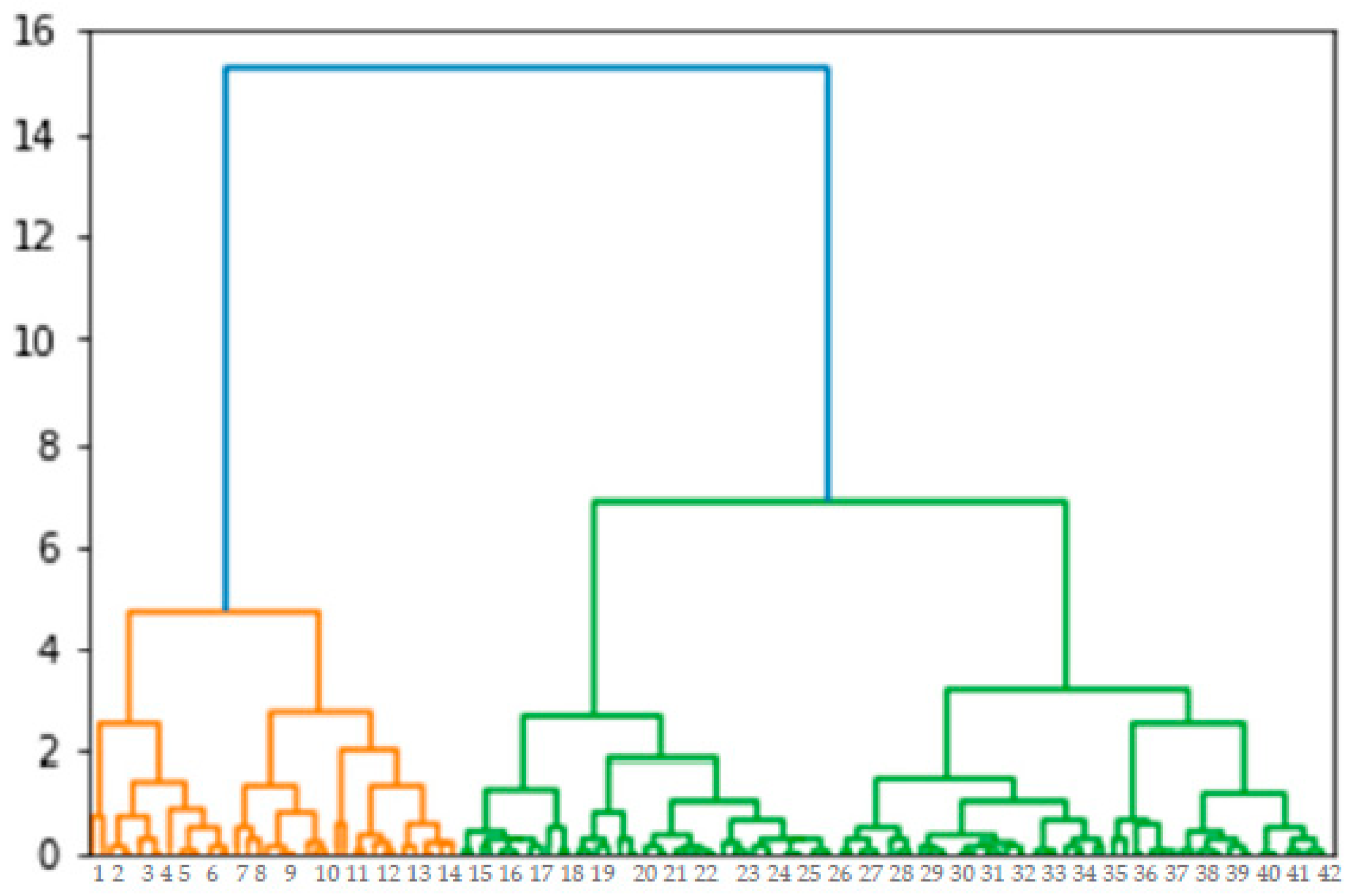 Mathematics 09 03225 g004
