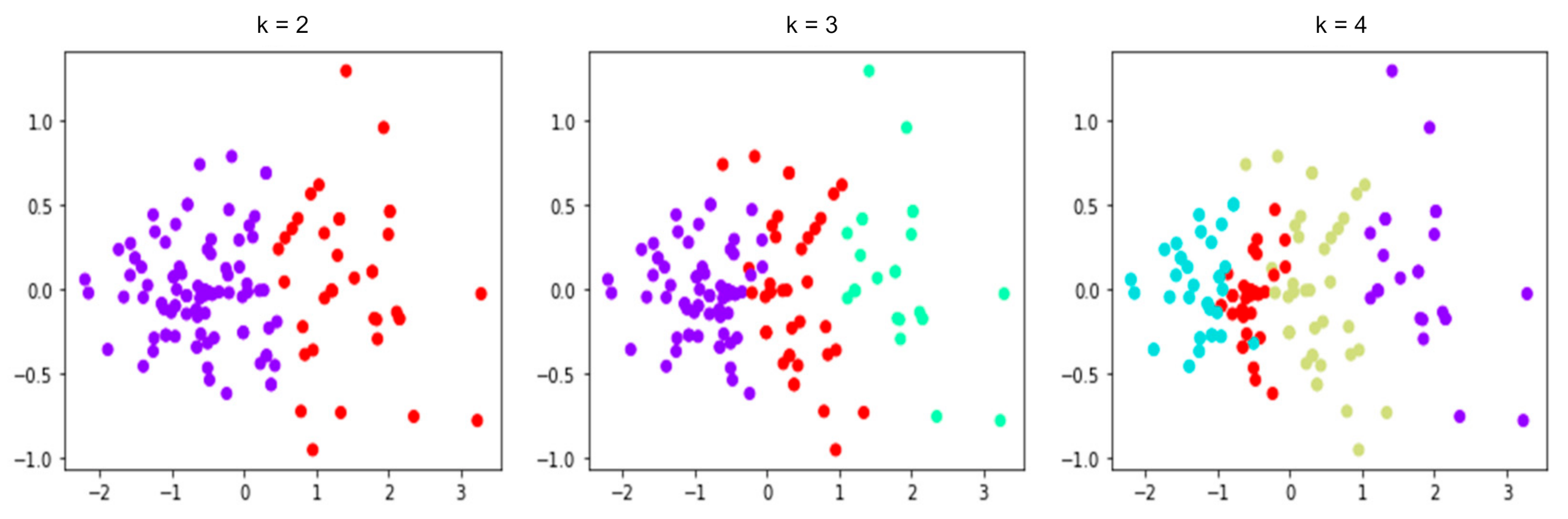Mathematics 09 03225 g005