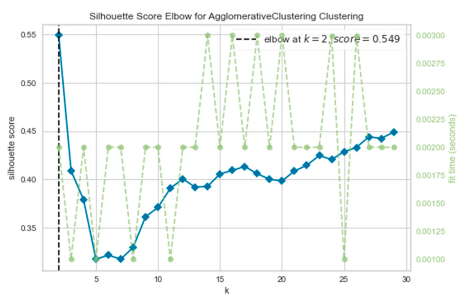 Mathematics 09 03225 g006