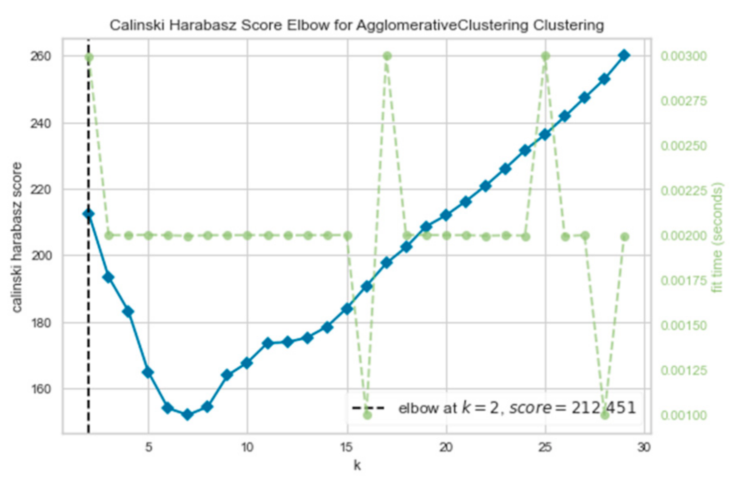 Mathematics 09 03225 g007