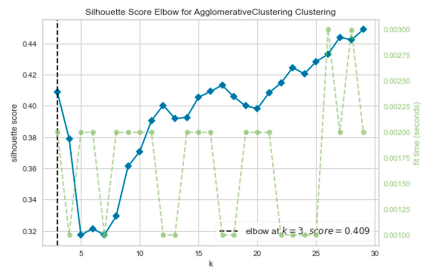 Mathematics 09 03225 g008