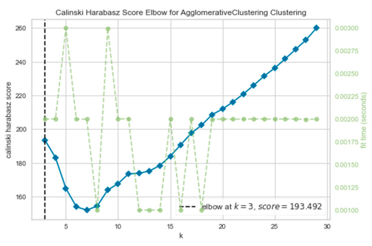 Mathematics 09 03225 g009