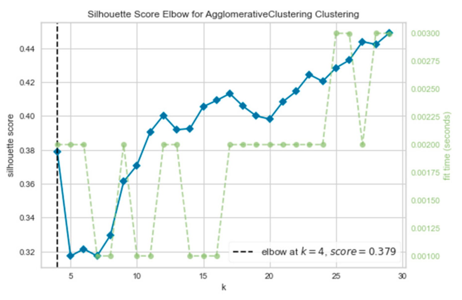 Mathematics 09 03225 g010