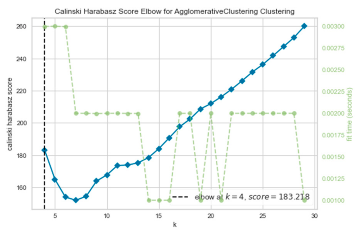Mathematics 09 03225 g011