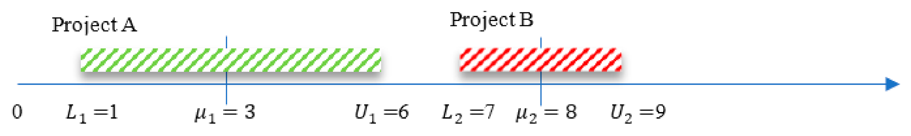 Mathematics 09 03225 g012