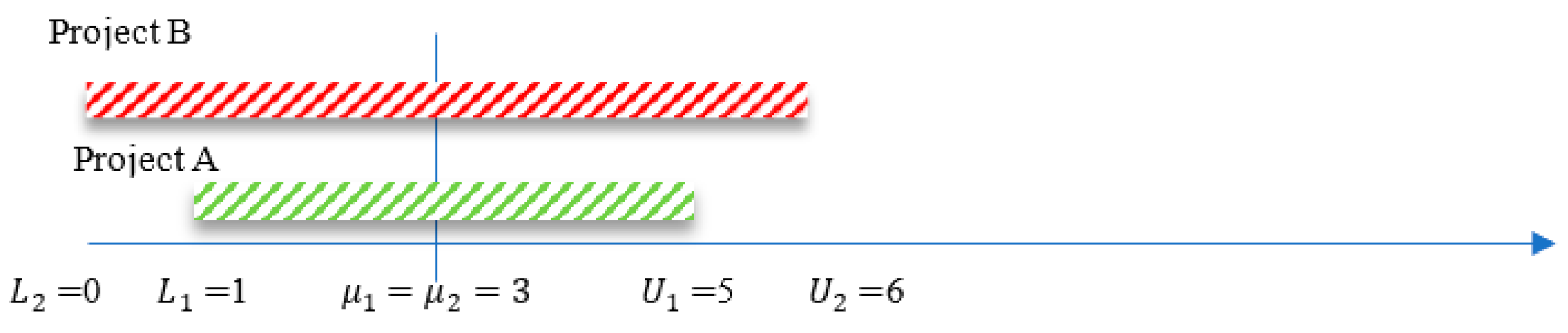 Mathematics 09 03225 g013