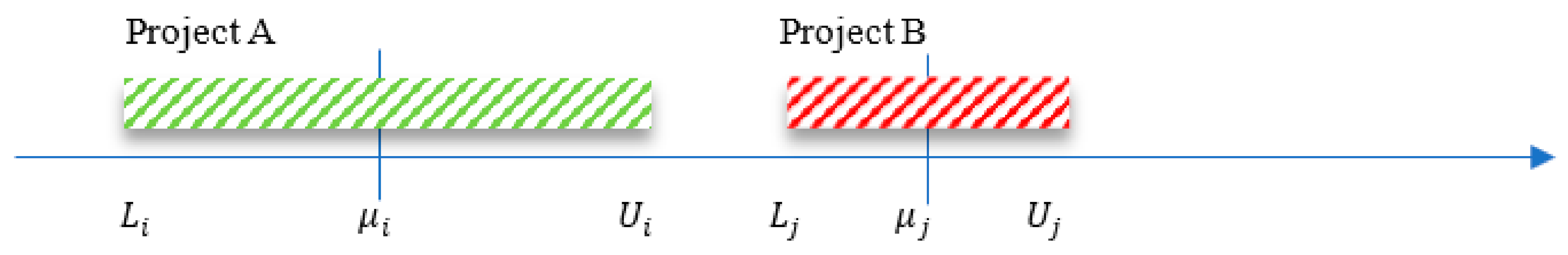Mathematics 09 03225 g014
