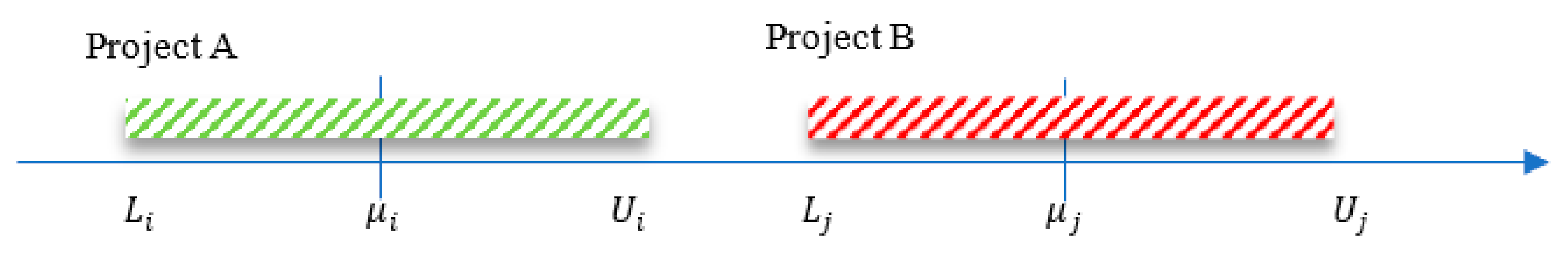 Mathematics 09 03225 g015
