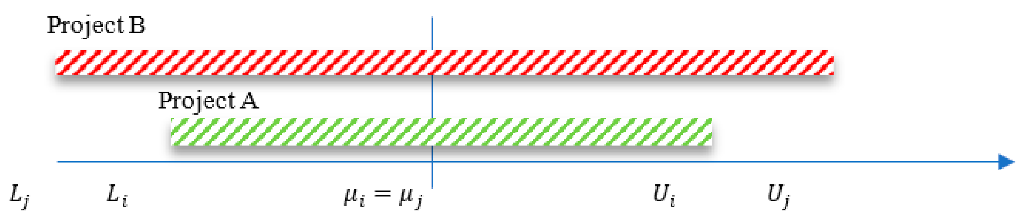 Mathematics 09 03225 g016
