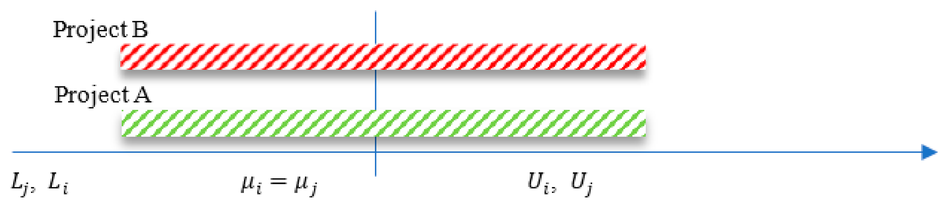 Mathematics 09 03225 g017