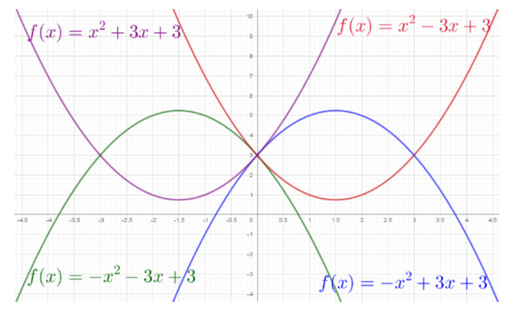 Mathematics 09 03228 g001 550