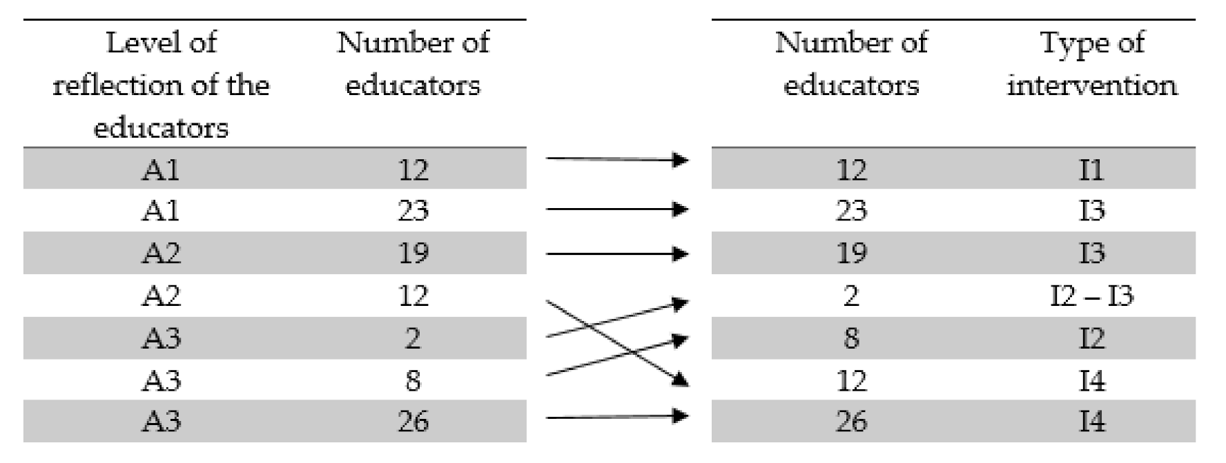 Mathematics 09 03228 g003 550