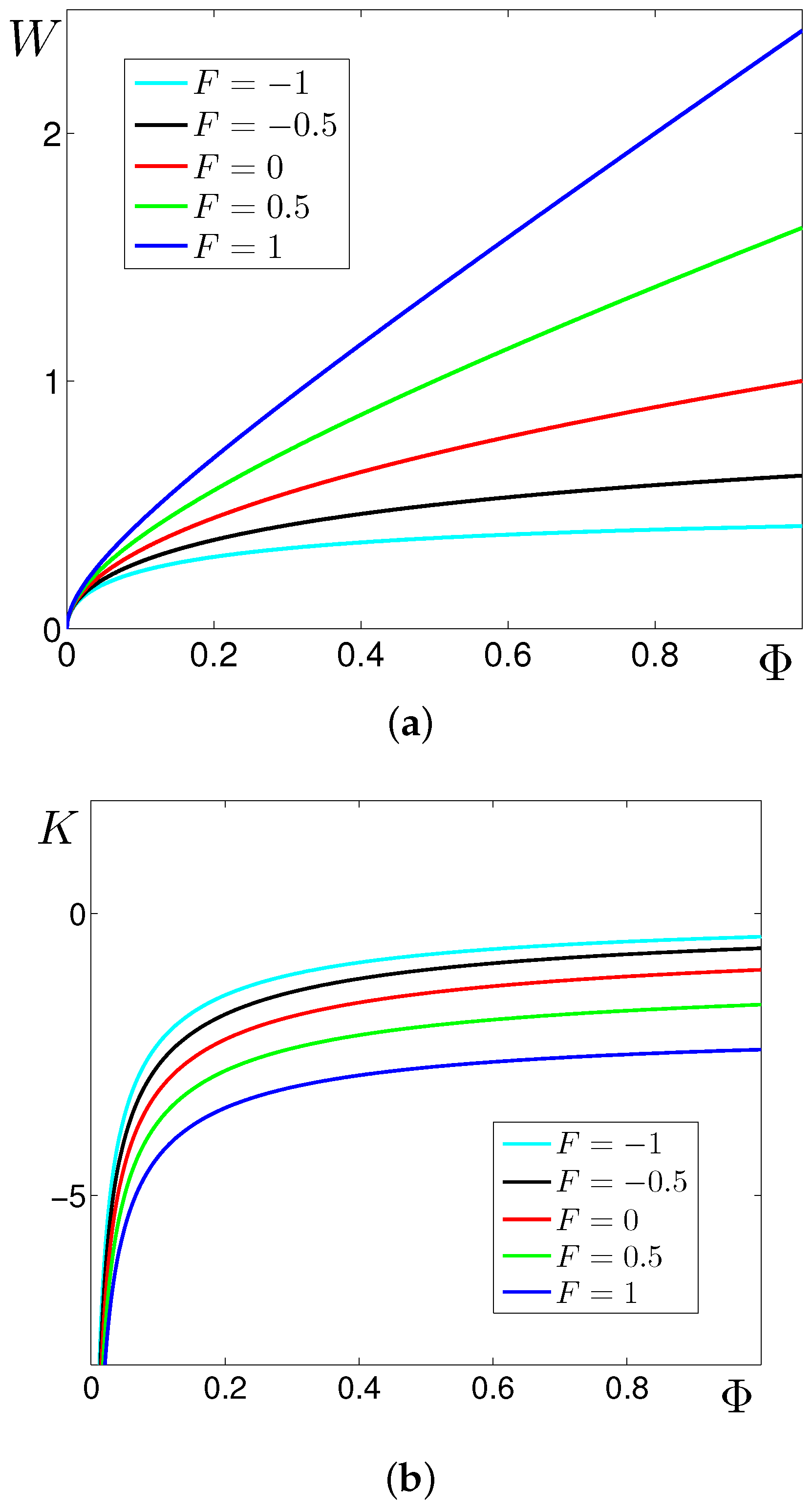 Mathematics 09 03229 g001 550