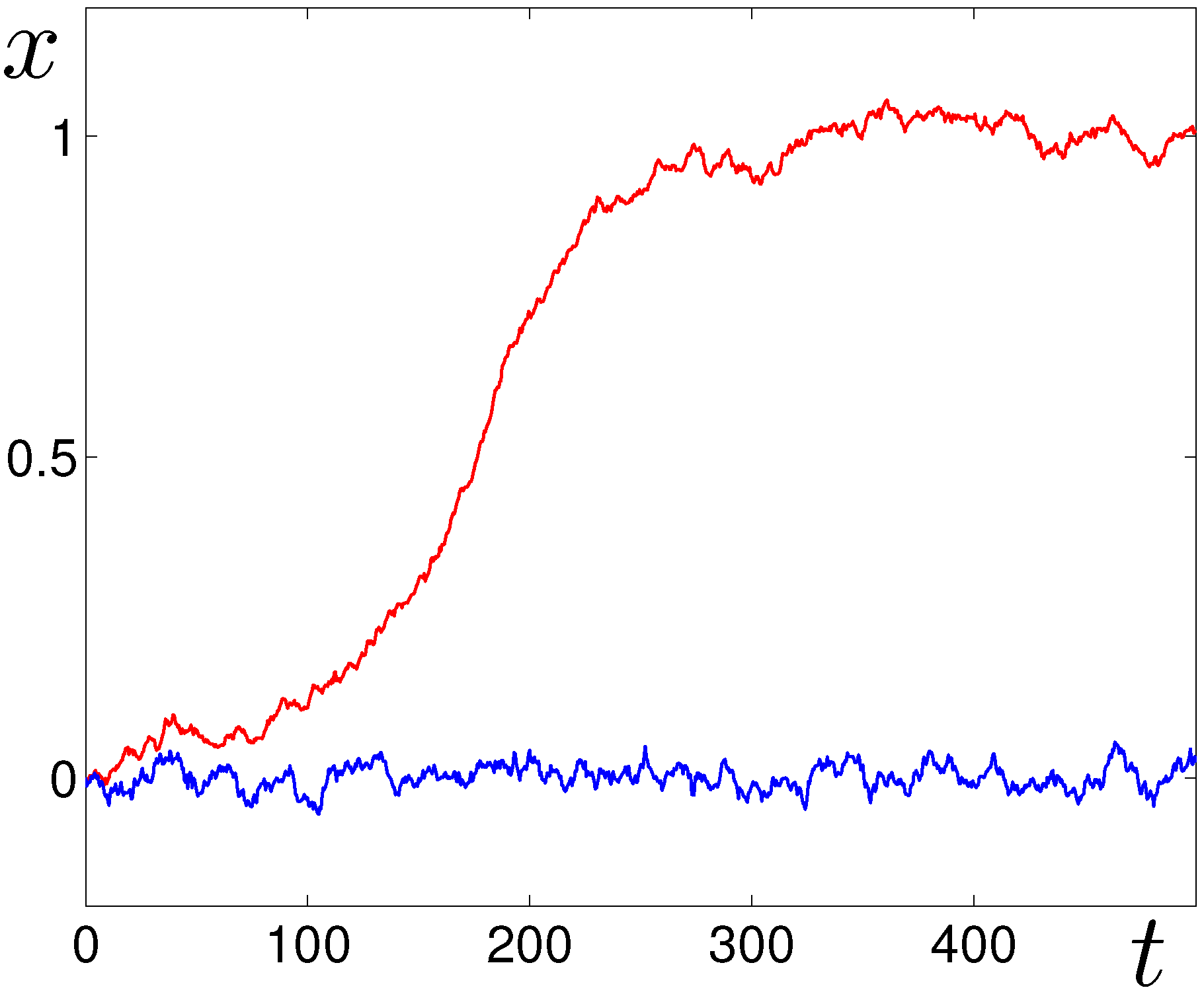 Mathematics 09 03229 g002 550