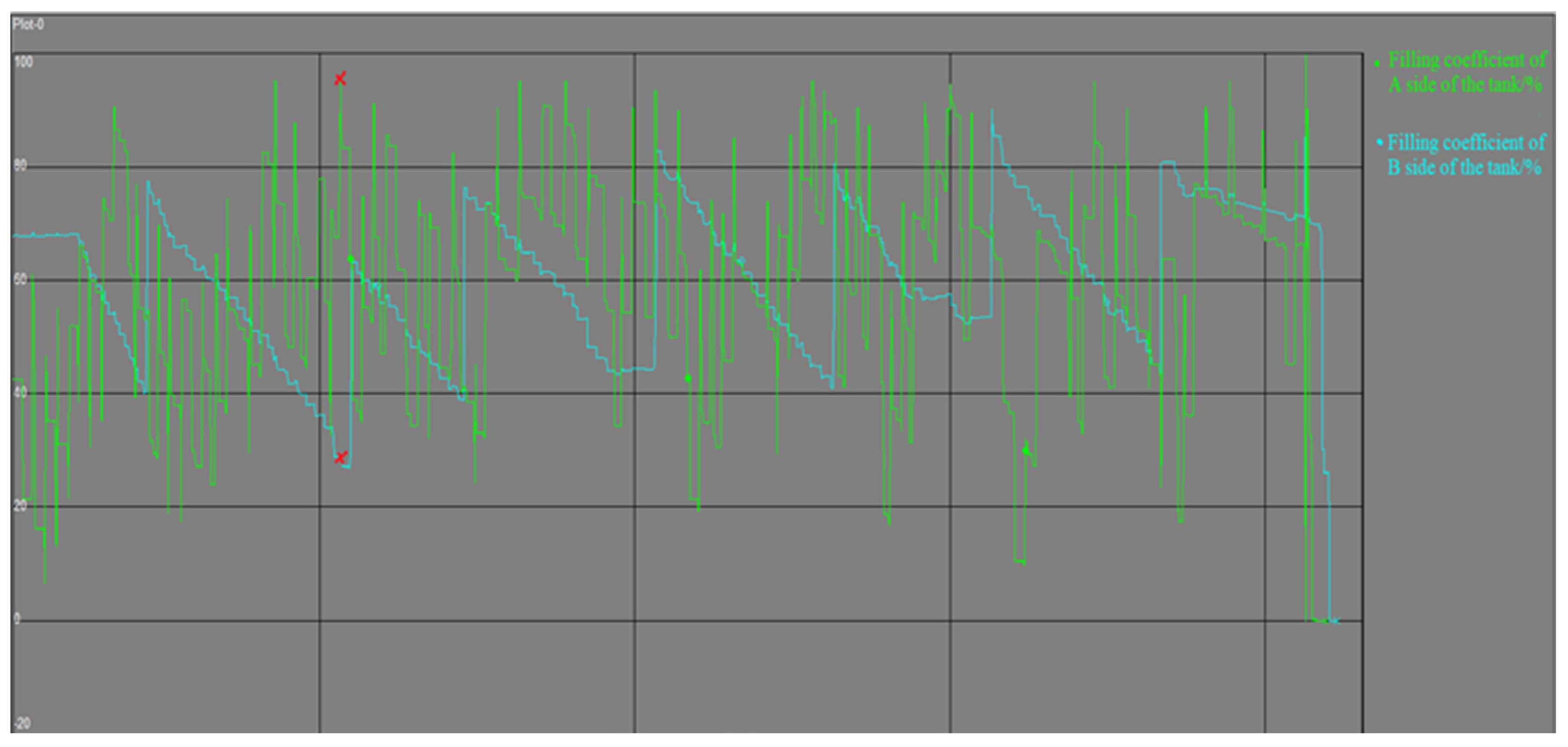 Mathematics 09 03230 g006 550