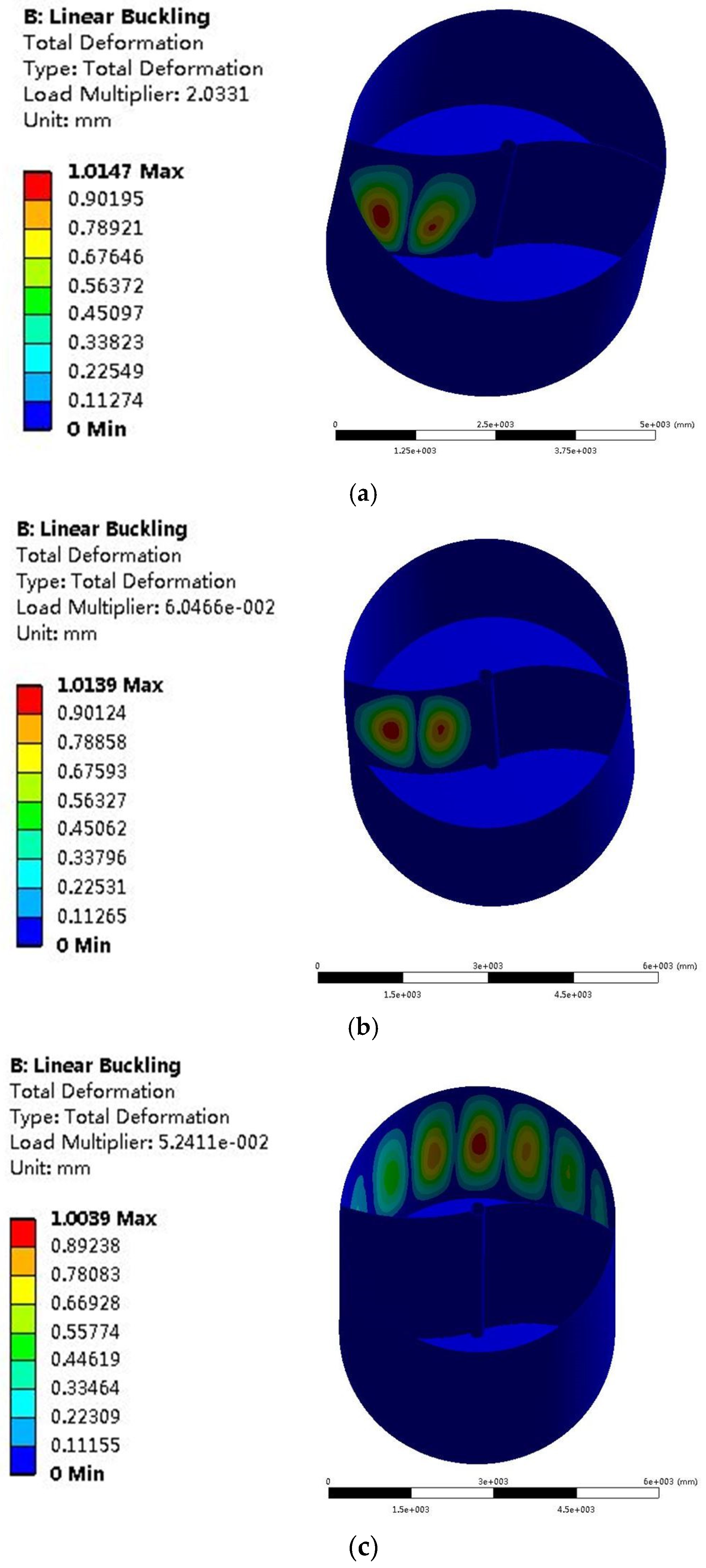 Mathematics 09 03230 g008 550