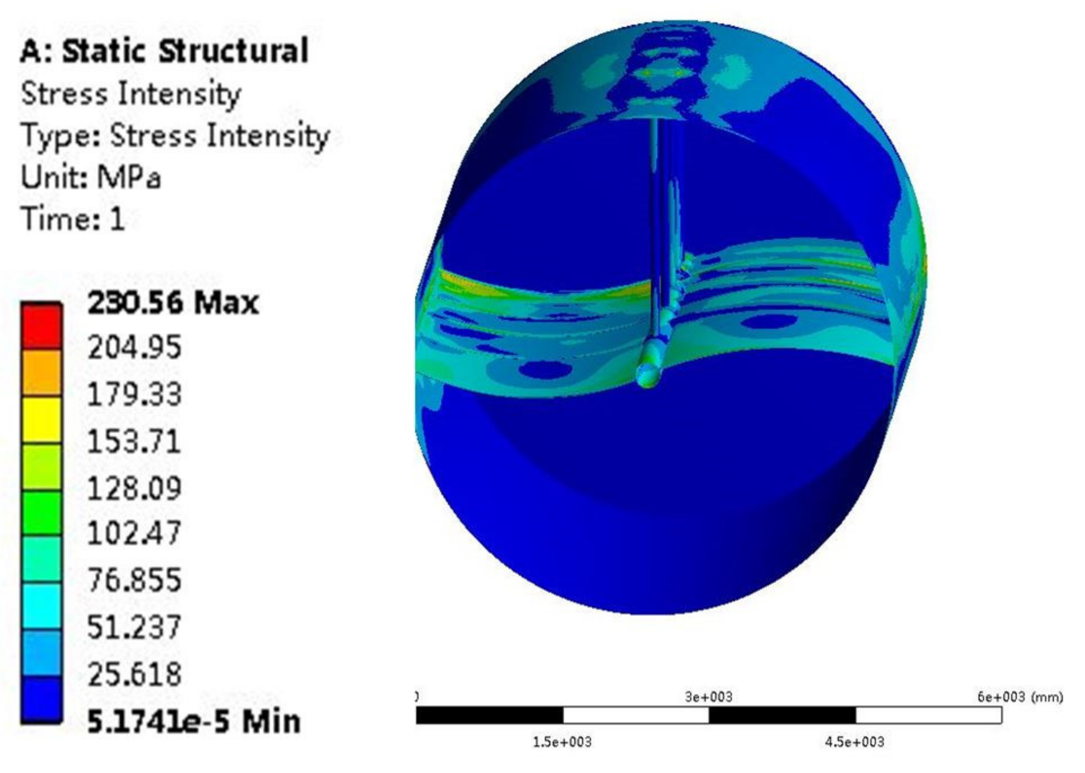 Mathematics 09 03230 g010 550
