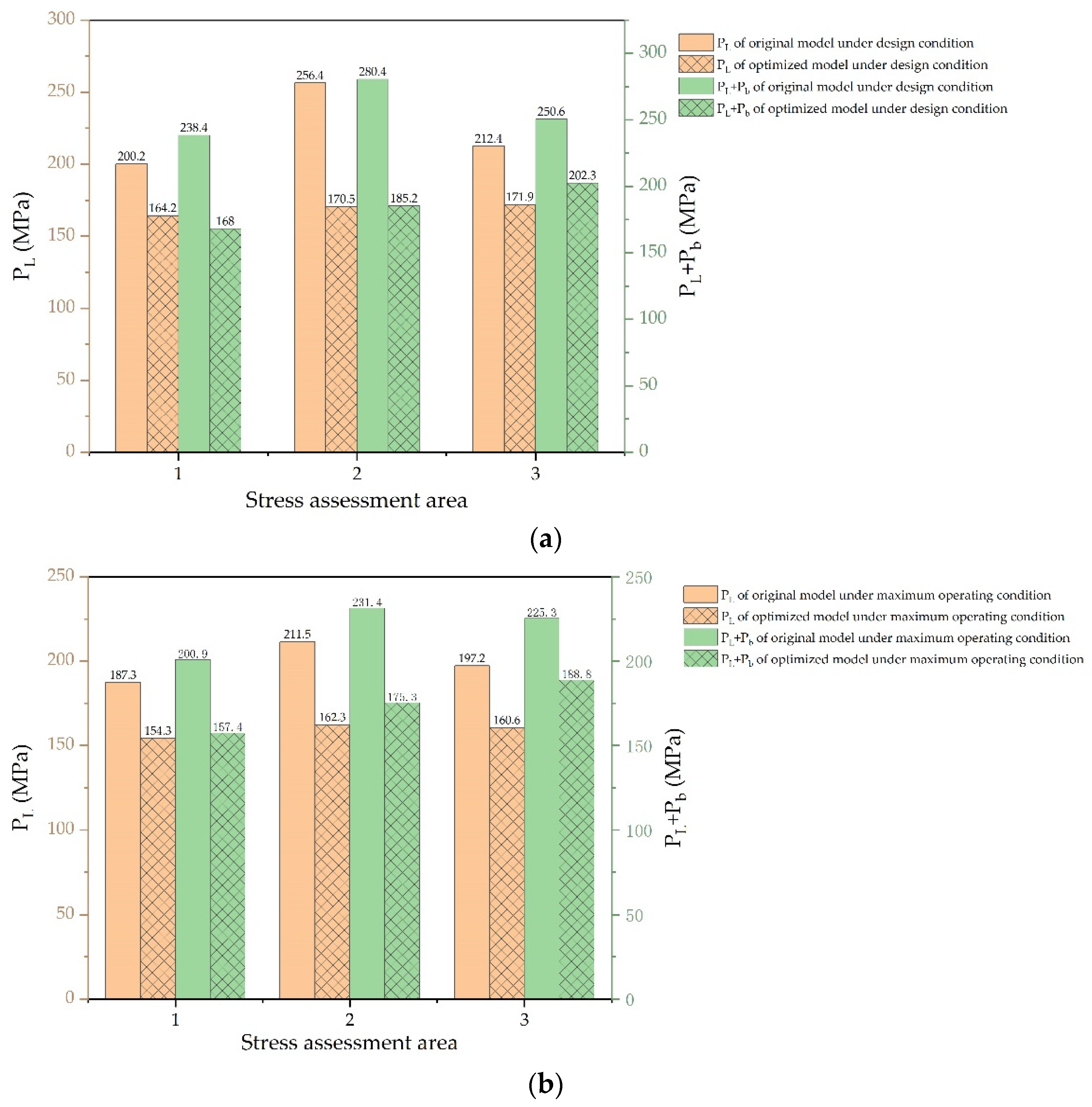Mathematics 09 03230 g012 550