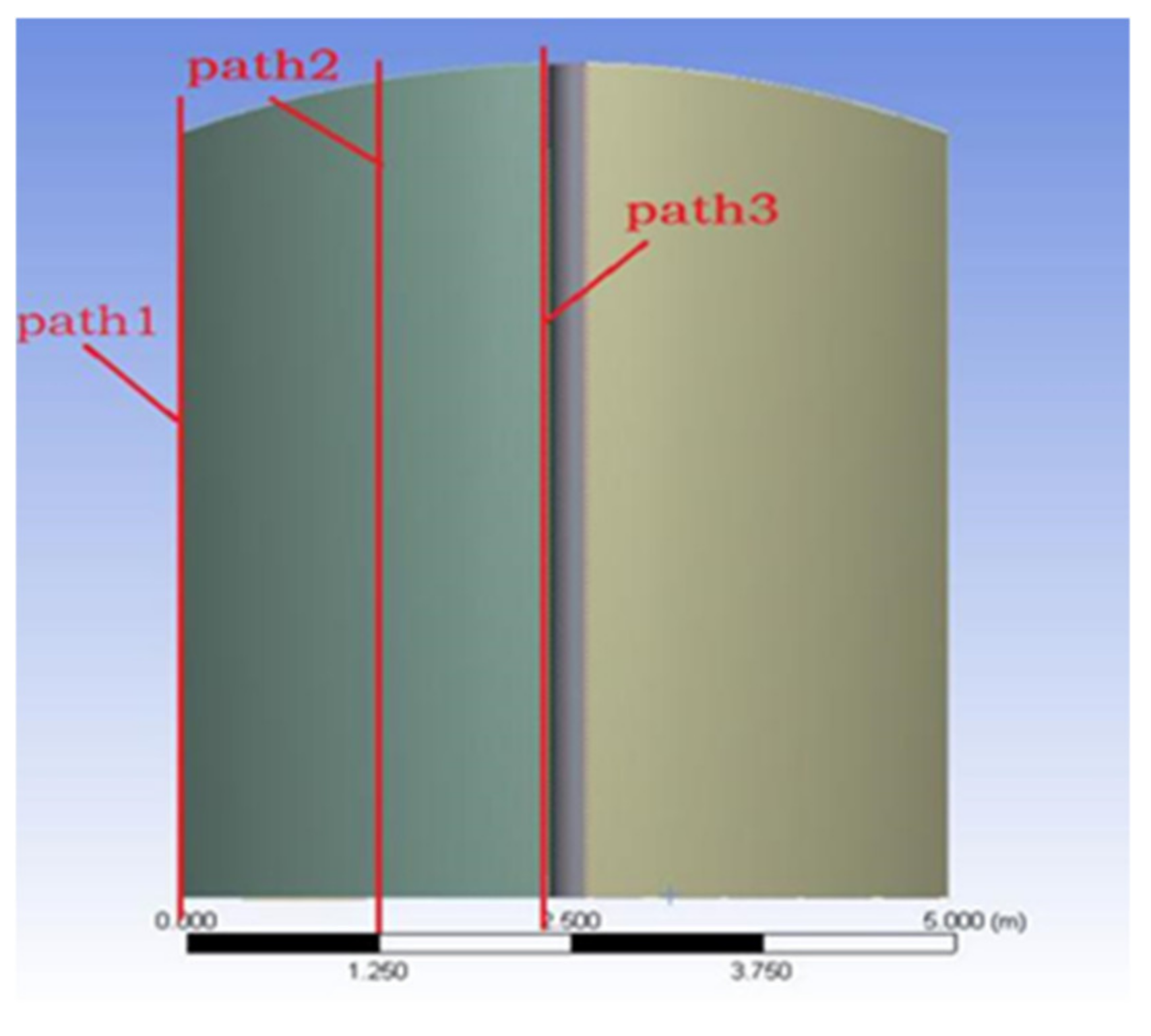 Mathematics 09 03230 g013 550
