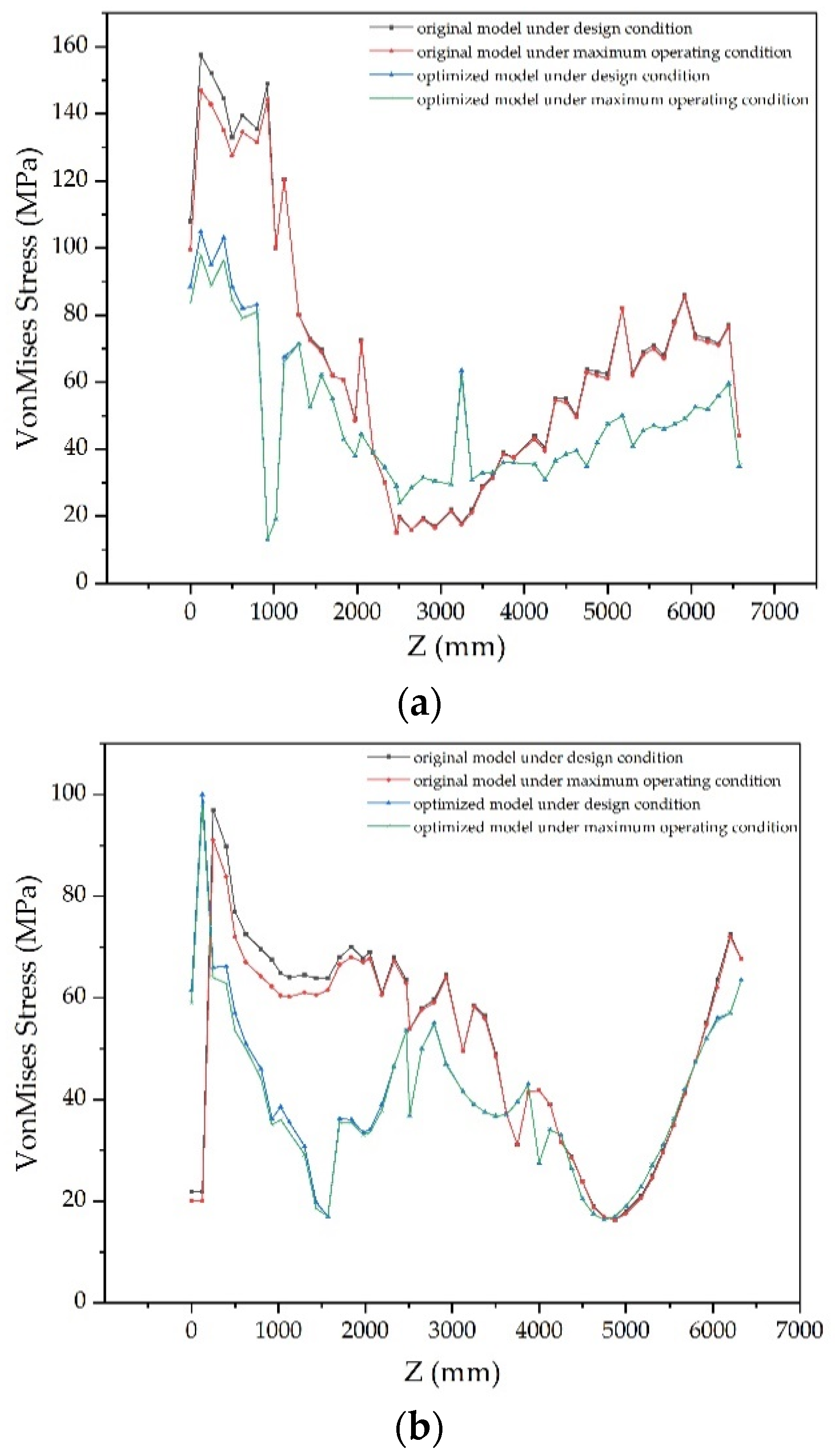 Mathematics 09 03230 g014a 550