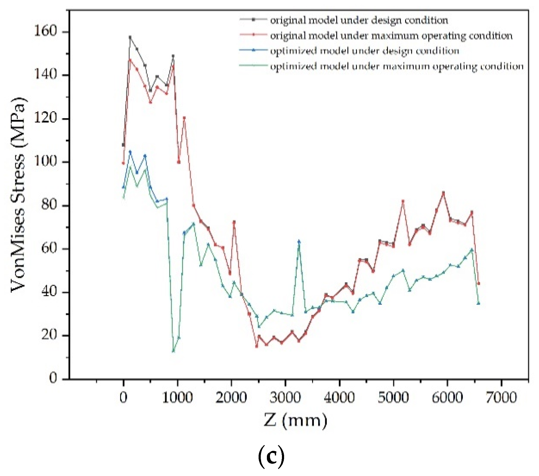 Mathematics 09 03230 g014b 550