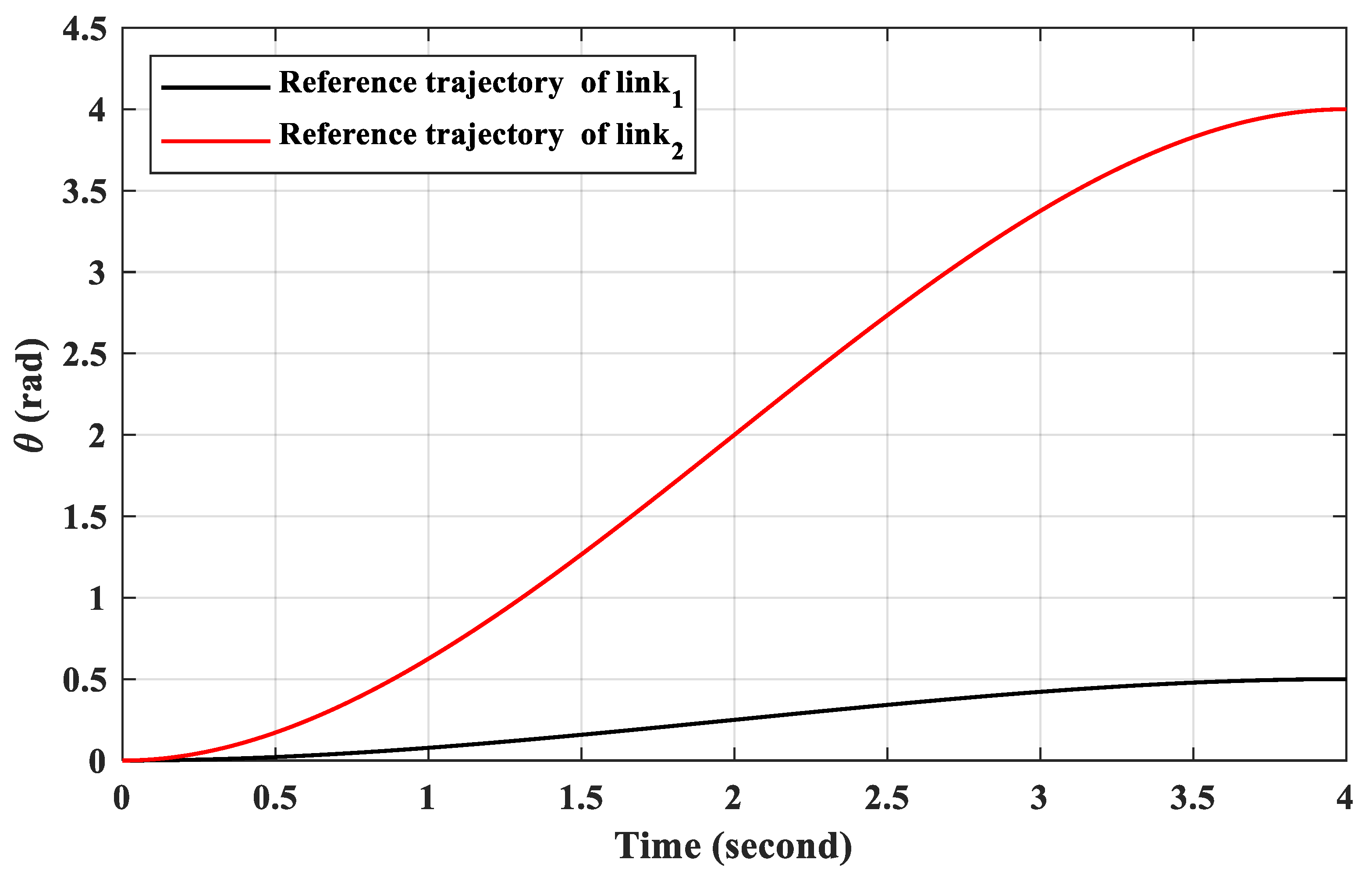 Mathematics 09 03231 g008