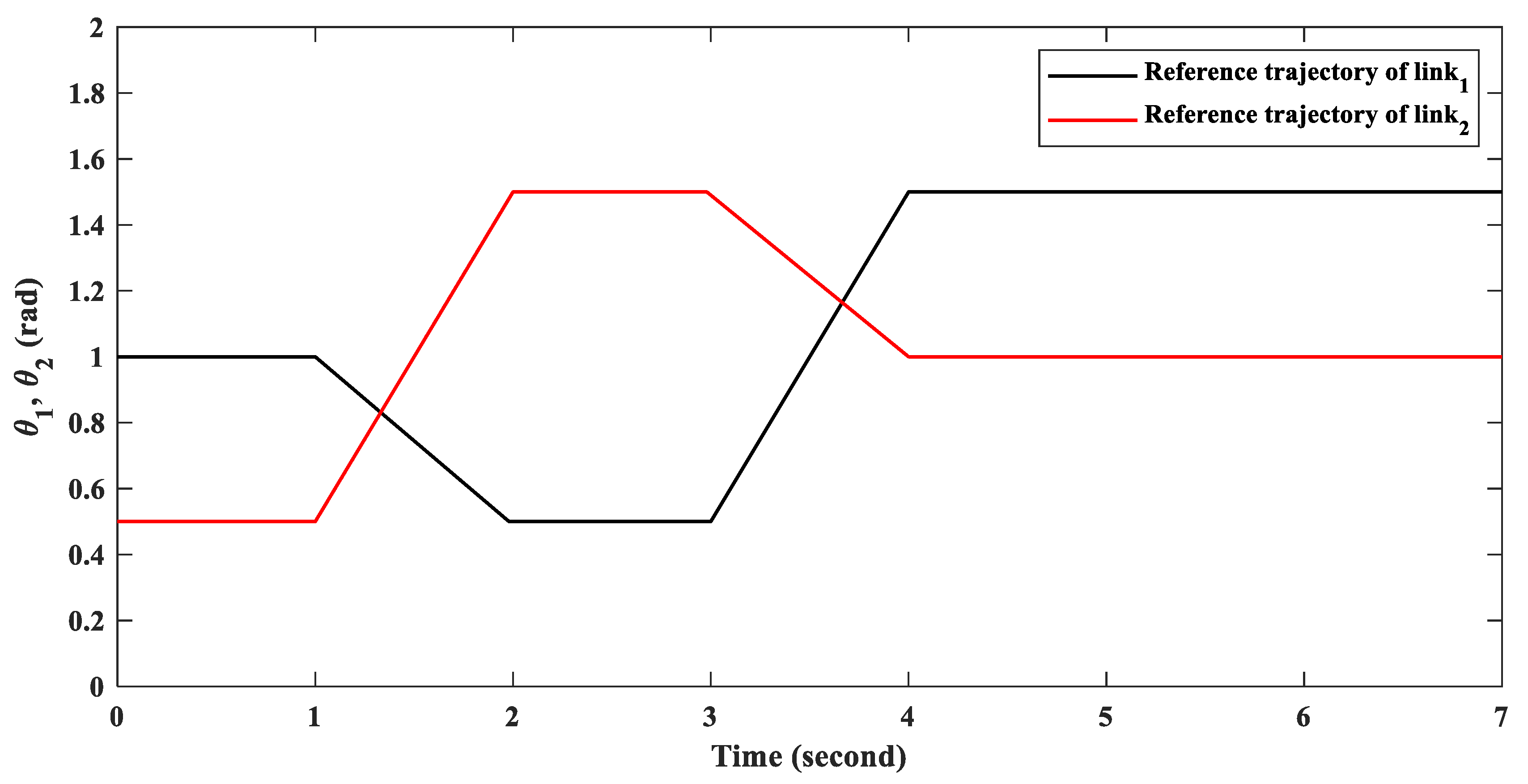 Mathematics 09 03231 g013