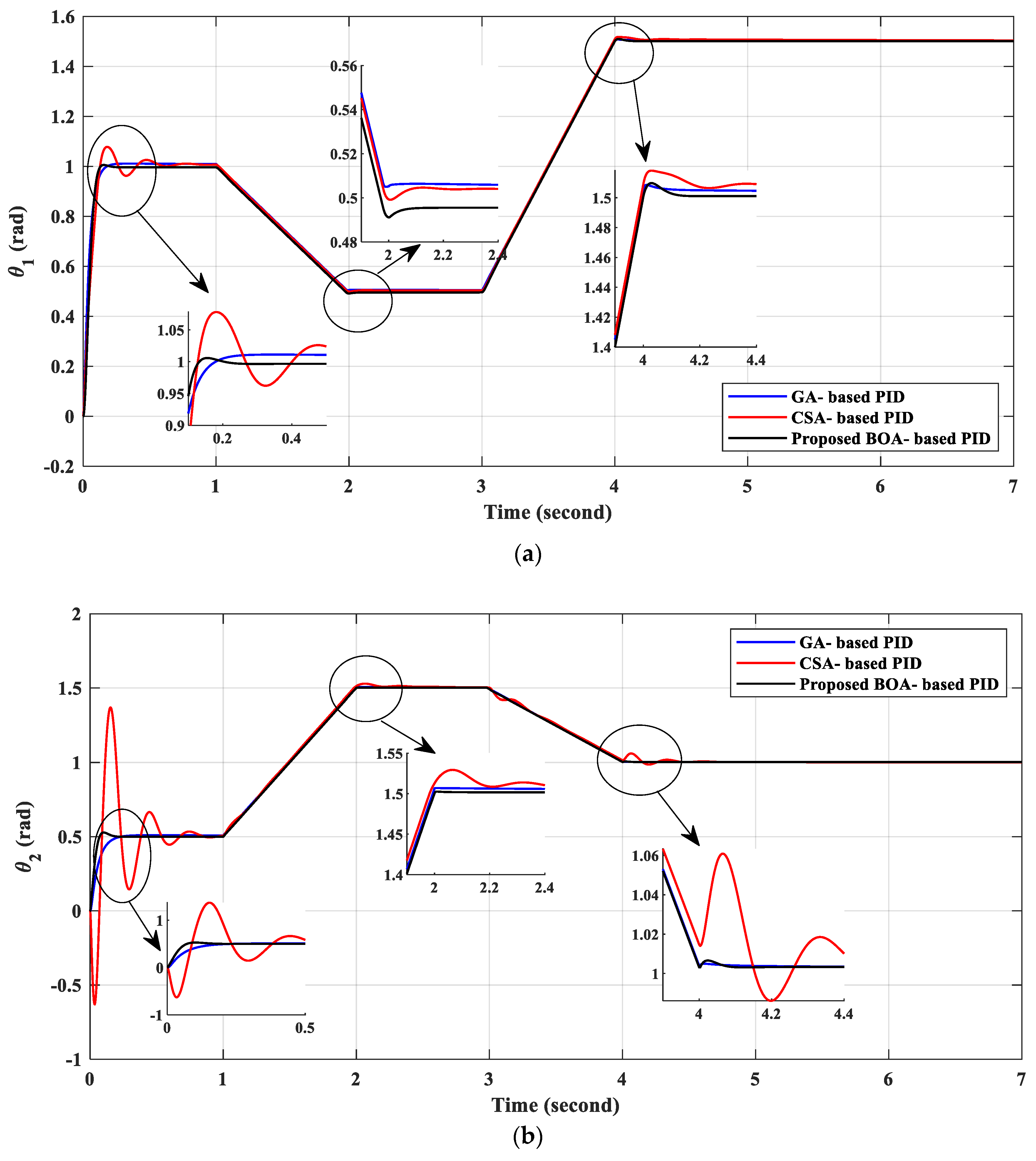 Mathematics 09 03231 g014
